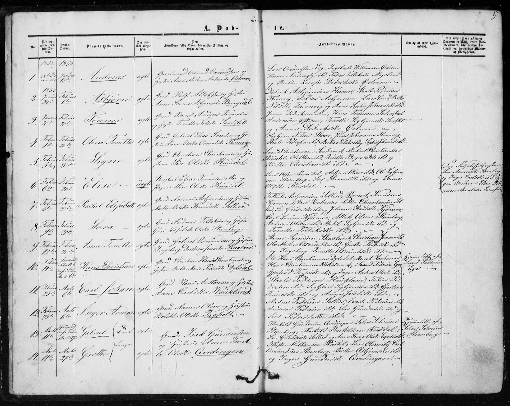 Lund sokneprestkontor, SAST/A-101809/S06/L0009: Parish register (official) no. A 8, 1853-1877, p. 5