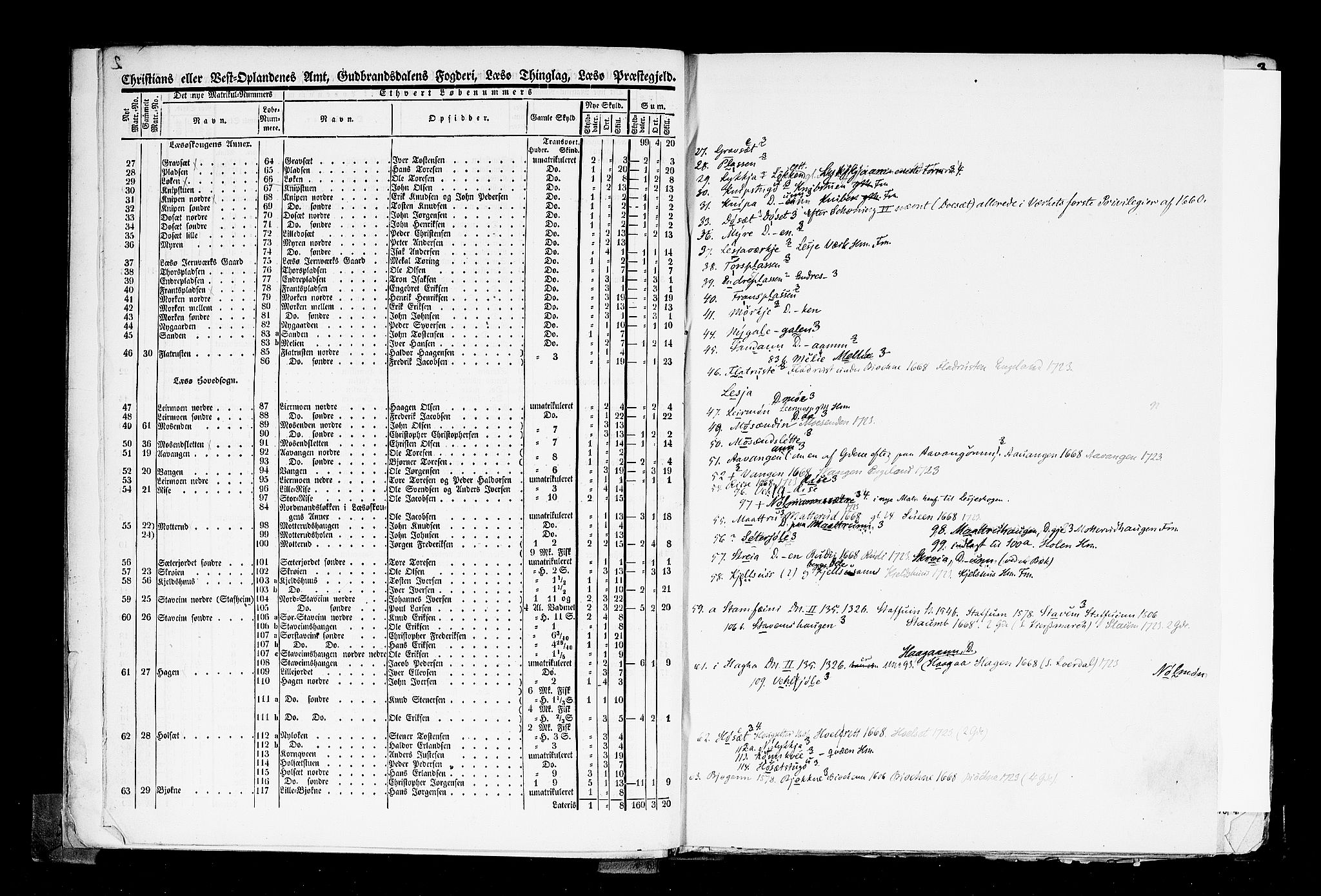 Rygh, AV/RA-PA-0034/F/Fb/L0004: Matrikkelen for 1838 - Christians amt (Oppland fylke), 1838, p. 2b