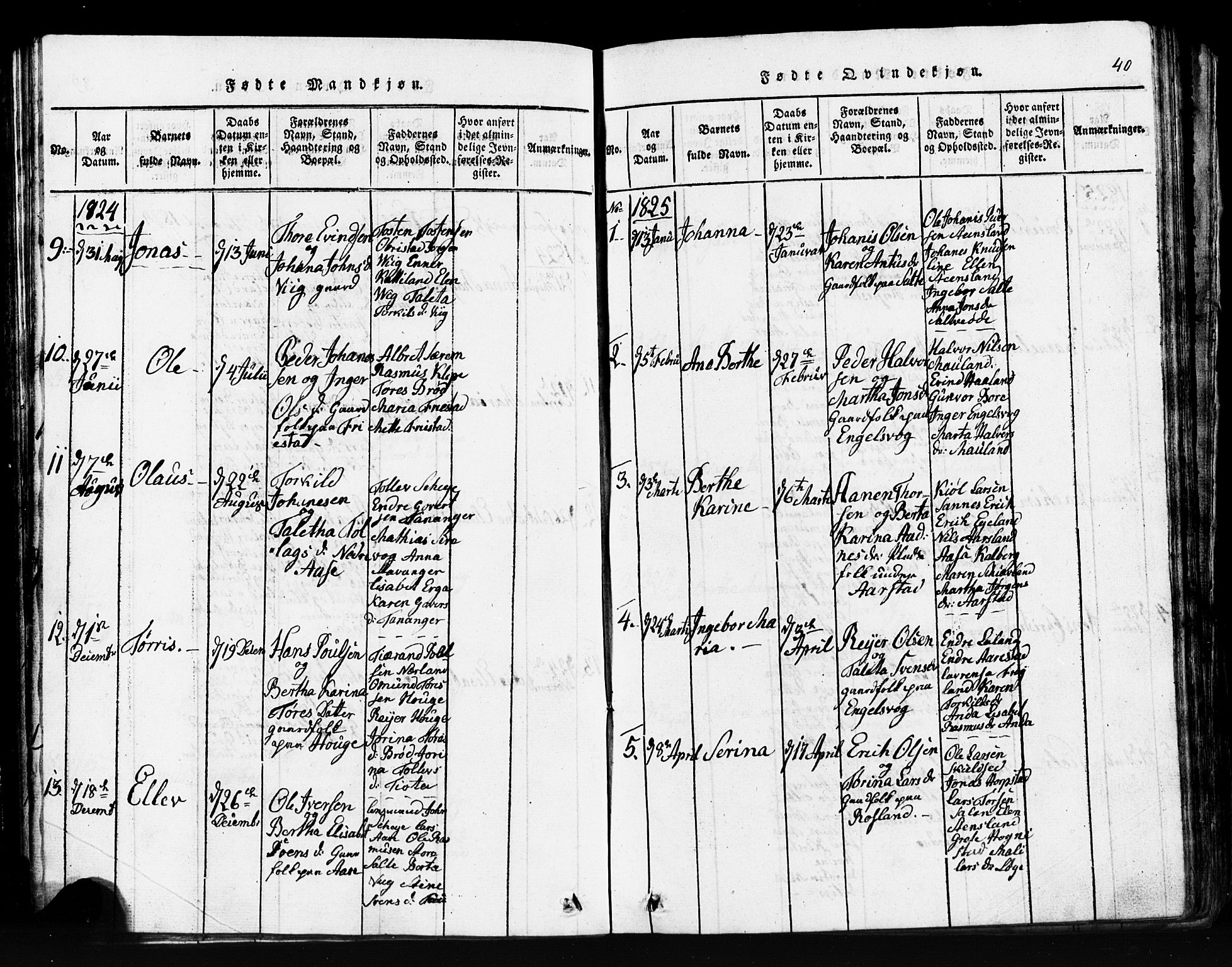 Klepp sokneprestkontor, SAST/A-101803/001/3/30BB/L0001: Parish register (copy) no.  B 1, 1816-1859, p. 40