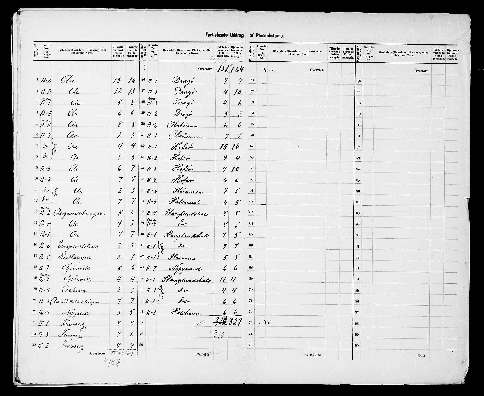 SATØ, 1900 census for Tranøy, 1900, p. 13