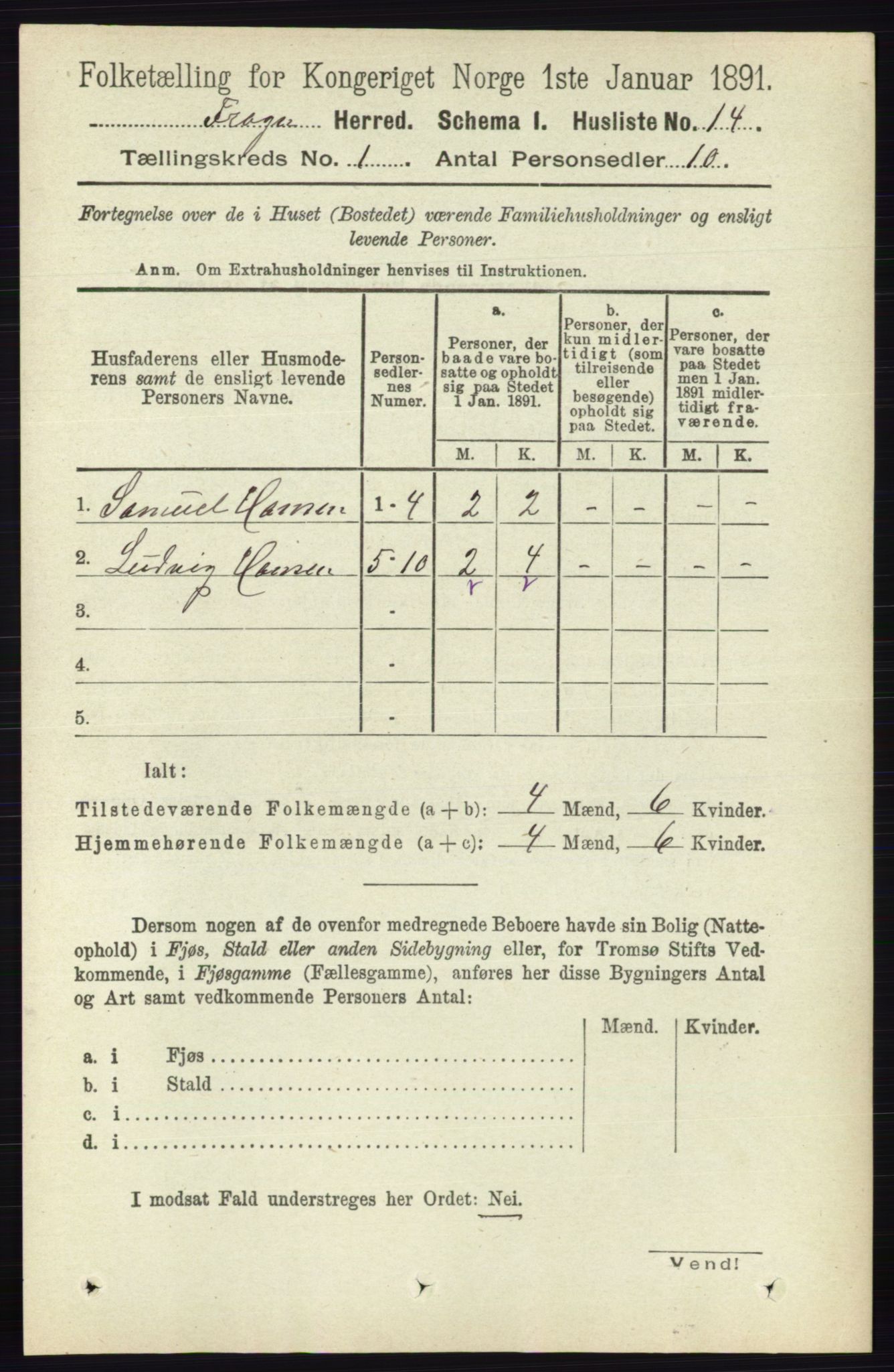 RA, 1891 census for 0215 Frogn, 1891, p. 29