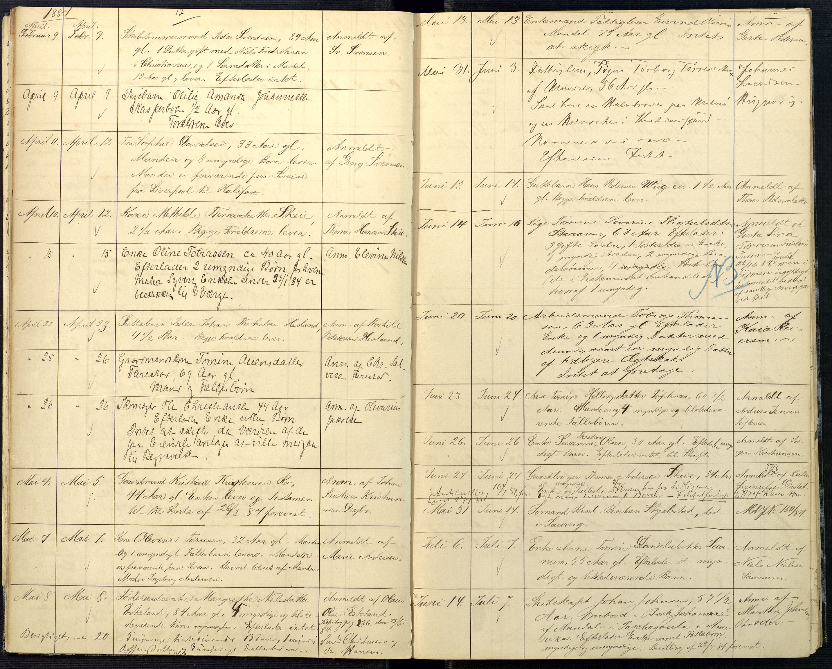 Mandal sorenskriveri, AV/SAK-1221-0005/001/H/Ha/L0004: Dødsfall Mandal prestegjeld nr 3, 1883-1894