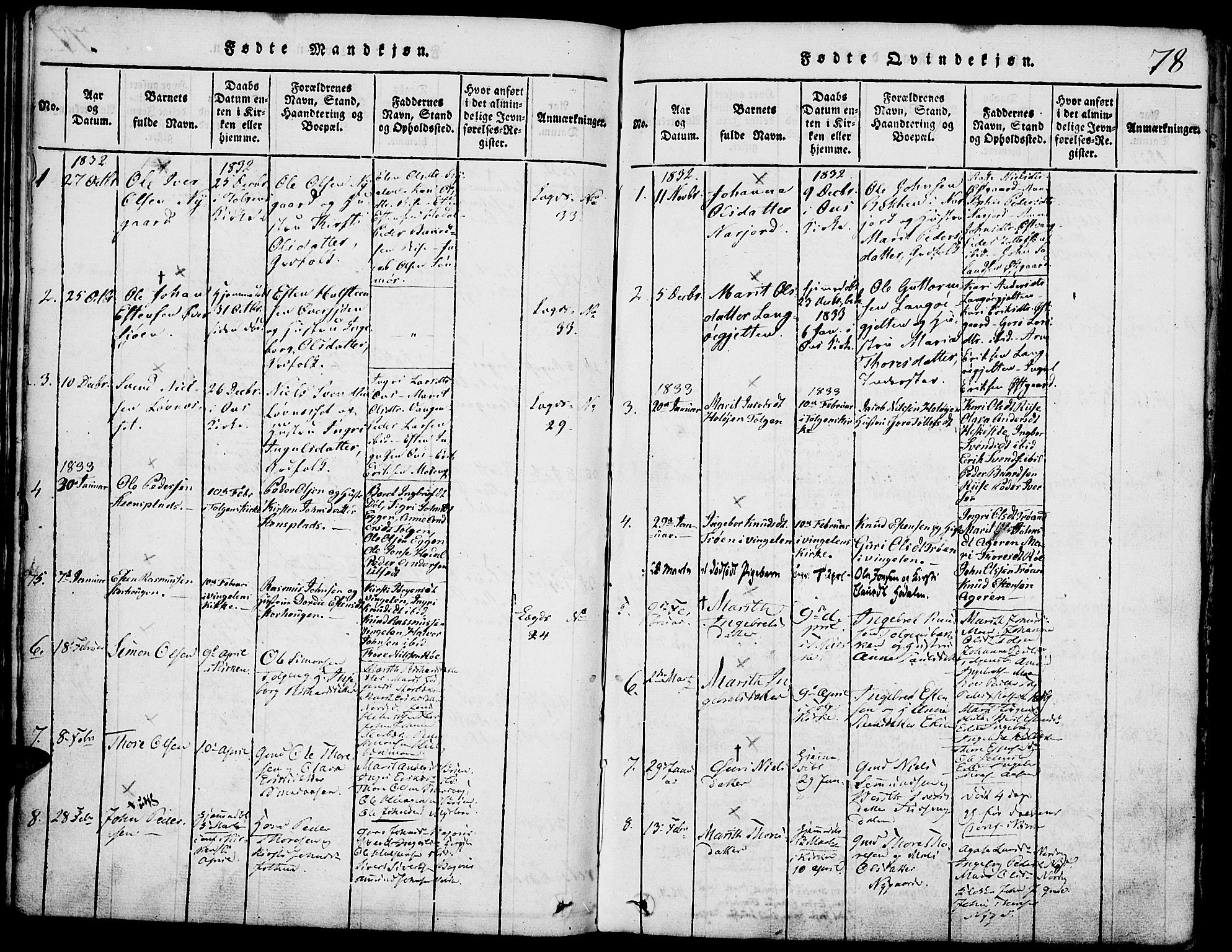 Tolga prestekontor, SAH/PREST-062/K/L0004: Parish register (official) no. 4, 1815-1836, p. 78