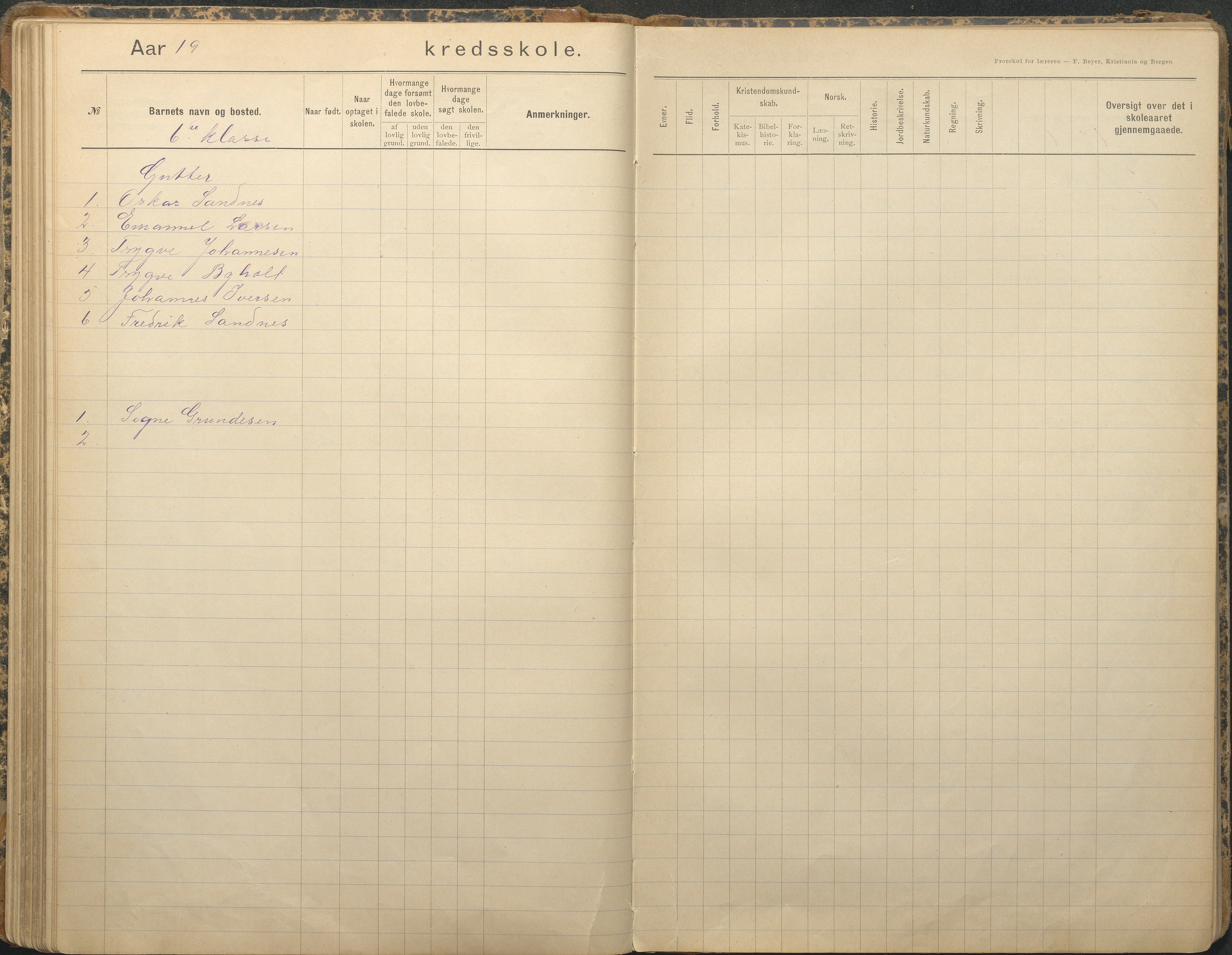 Tromøy kommune frem til 1971, AAKS/KA0921-PK/04/L0079: Sandnes - Karakterprotokoll, 1891-1948