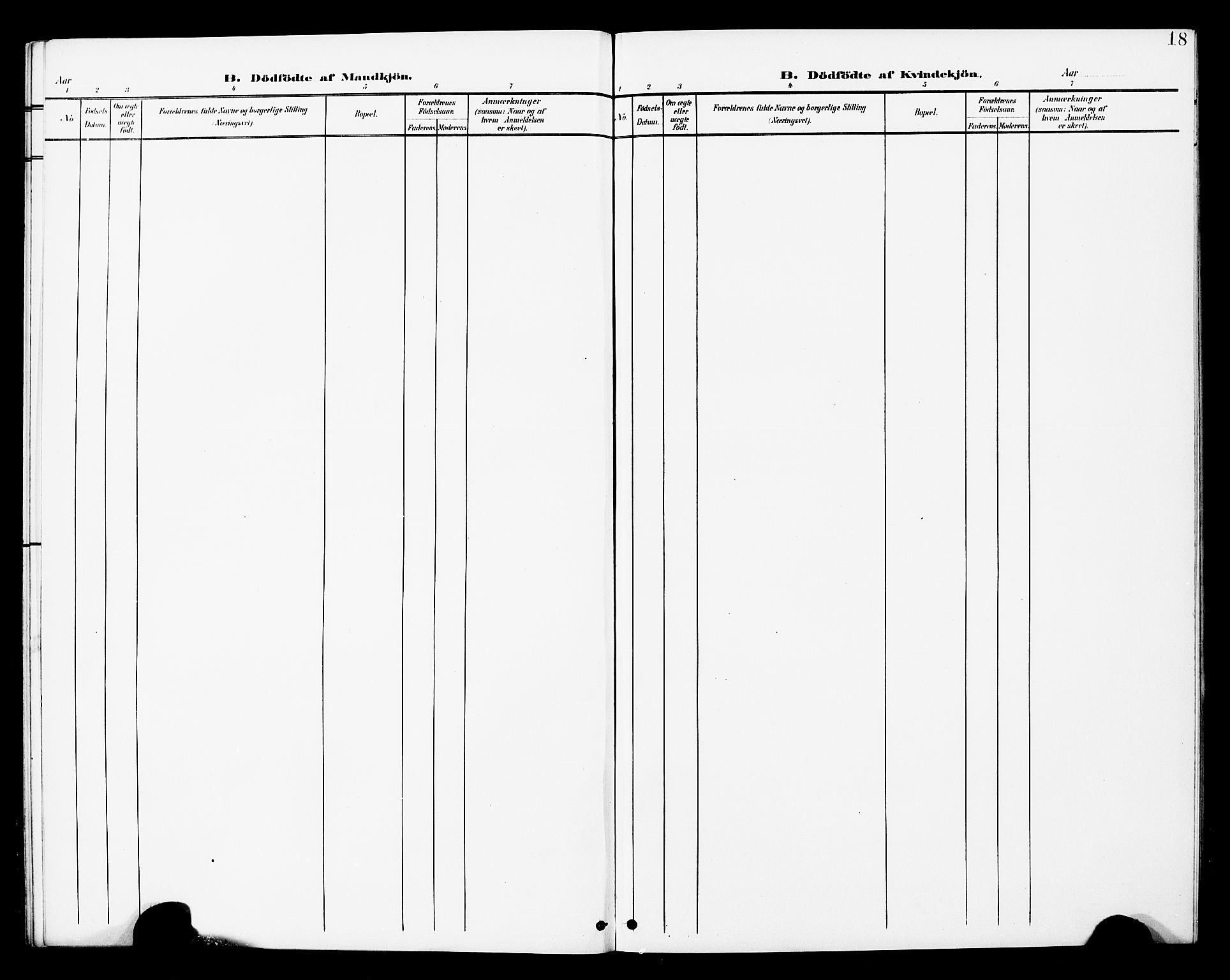 Ministerialprotokoller, klokkerbøker og fødselsregistre - Nord-Trøndelag, SAT/A-1458/748/L0464: Parish register (official) no. 748A01, 1900-1908, p. 18