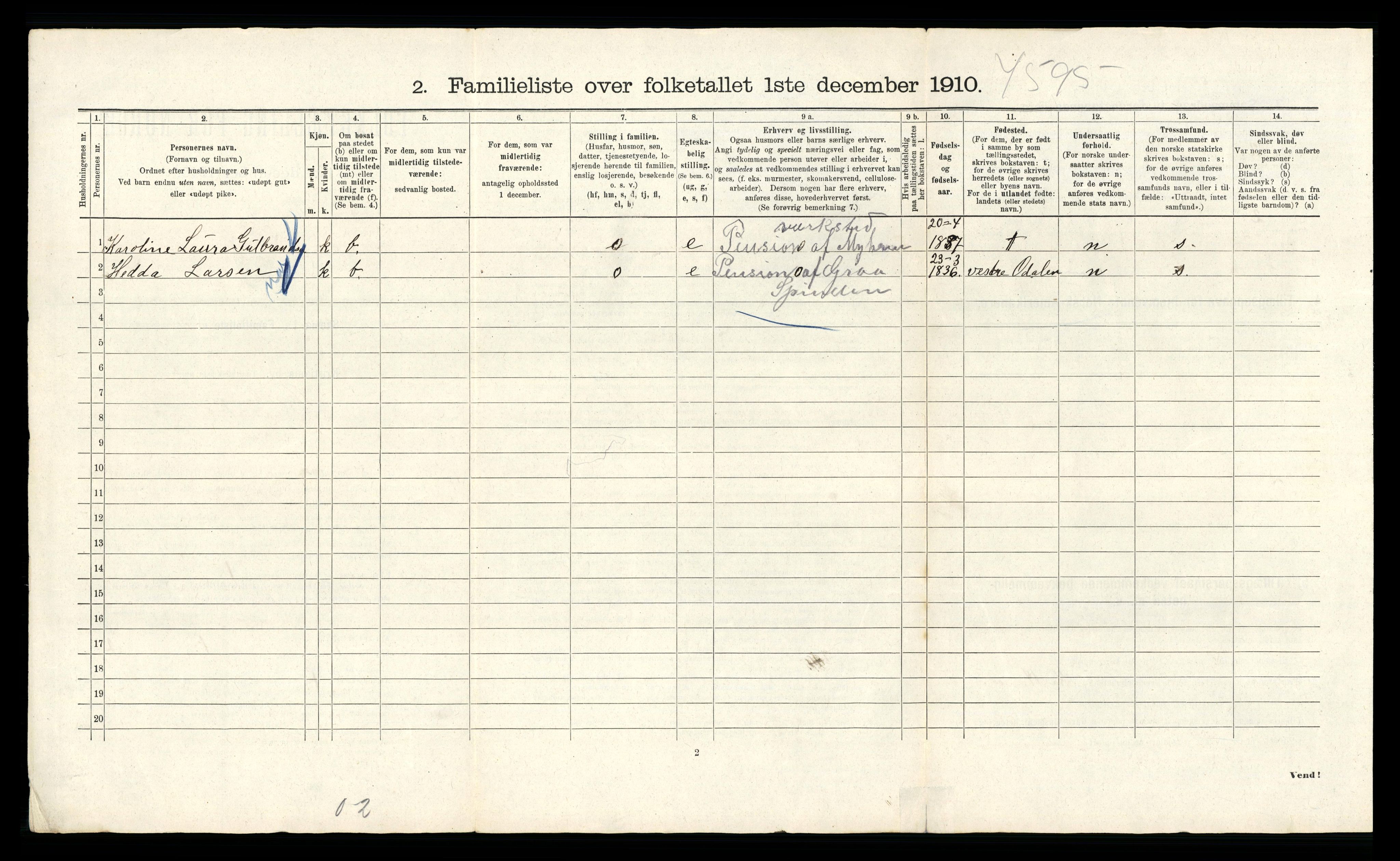 RA, 1910 census for Kristiania, 1910, p. 109702