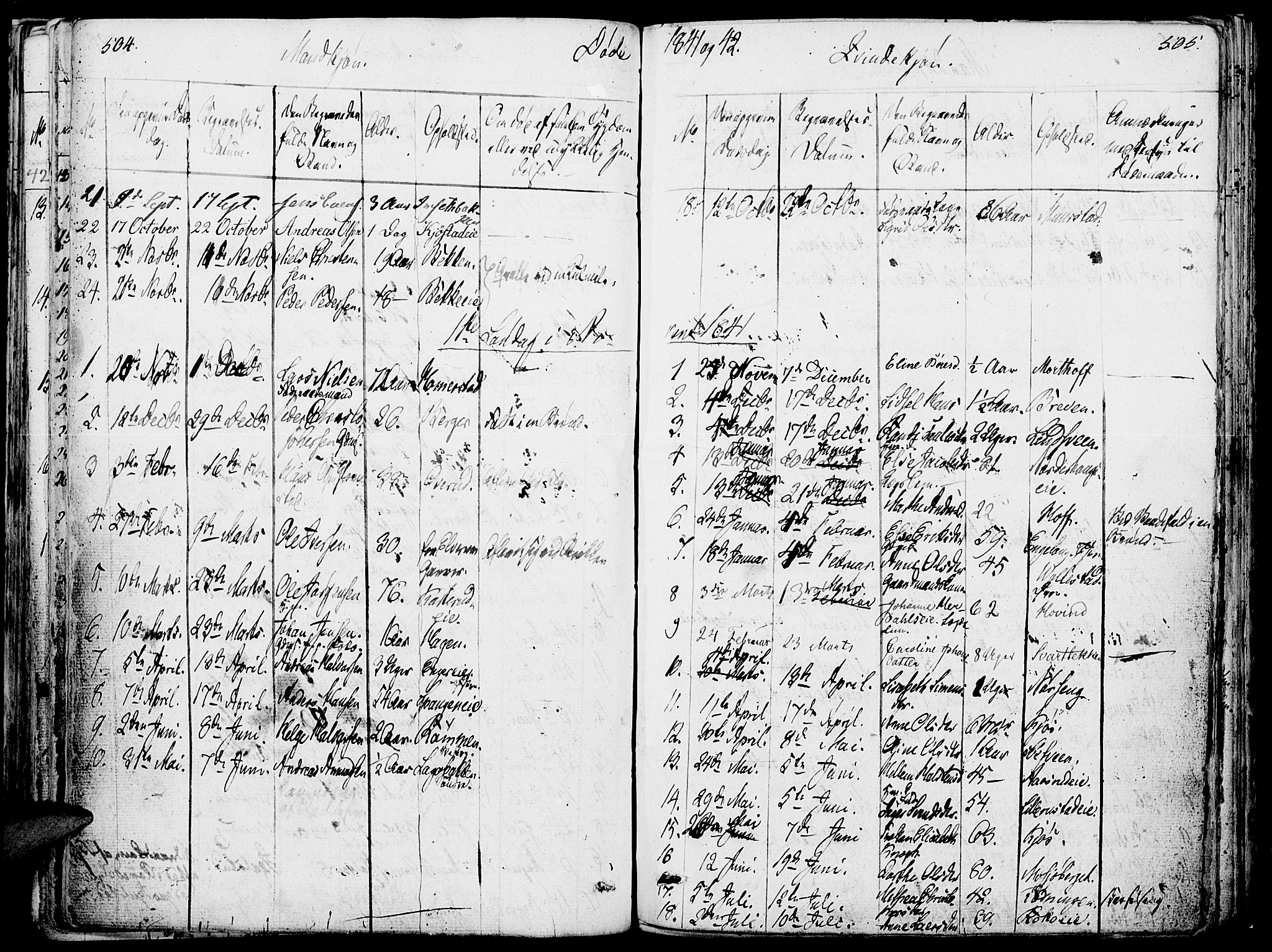 Løten prestekontor, SAH/PREST-022/K/Ka/L0006: Parish register (official) no. 6, 1832-1849, p. 504-505