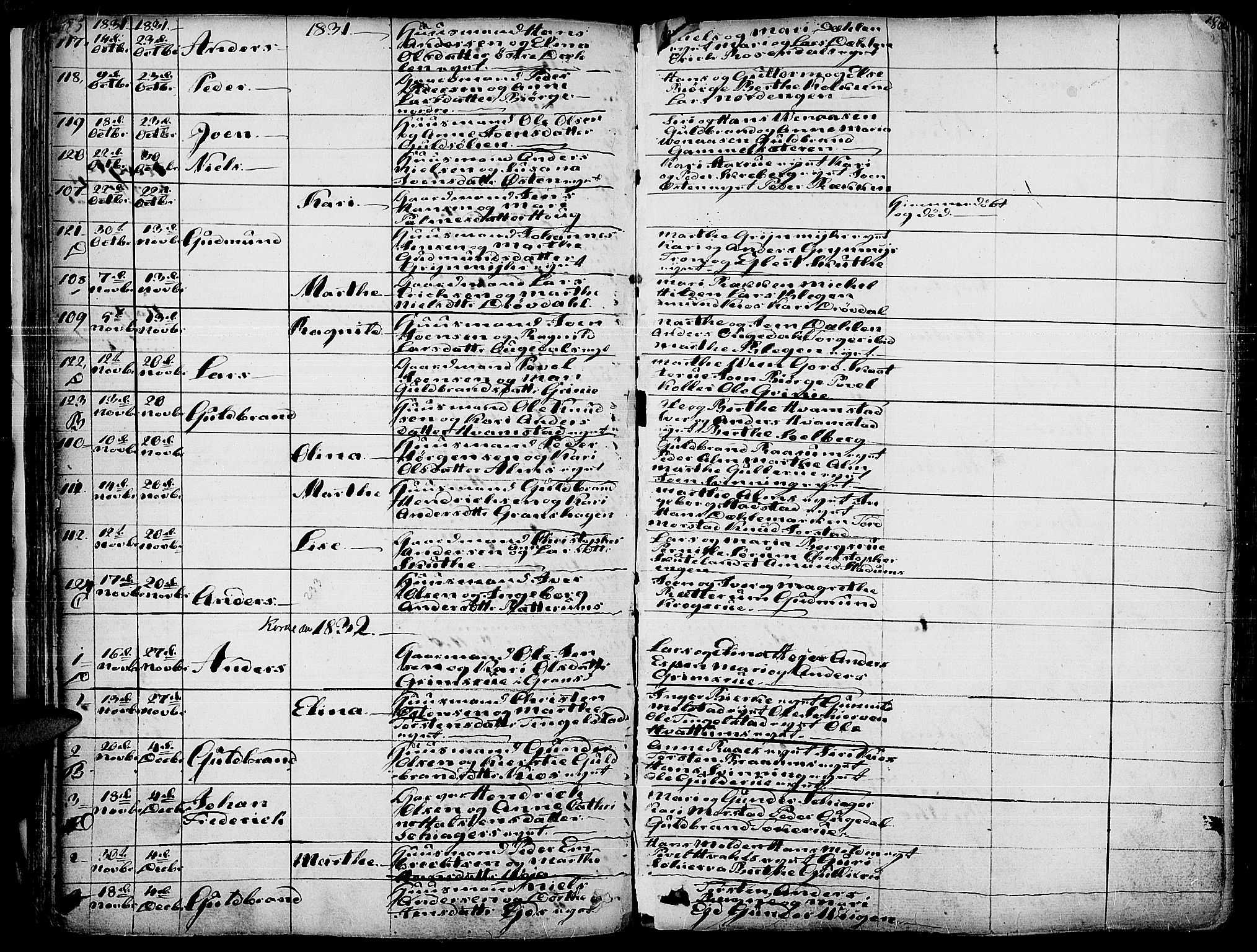 Gran prestekontor, SAH/PREST-112/H/Ha/Haa/L0010: Parish register (official) no. 10, 1824-1842, p. 185-186