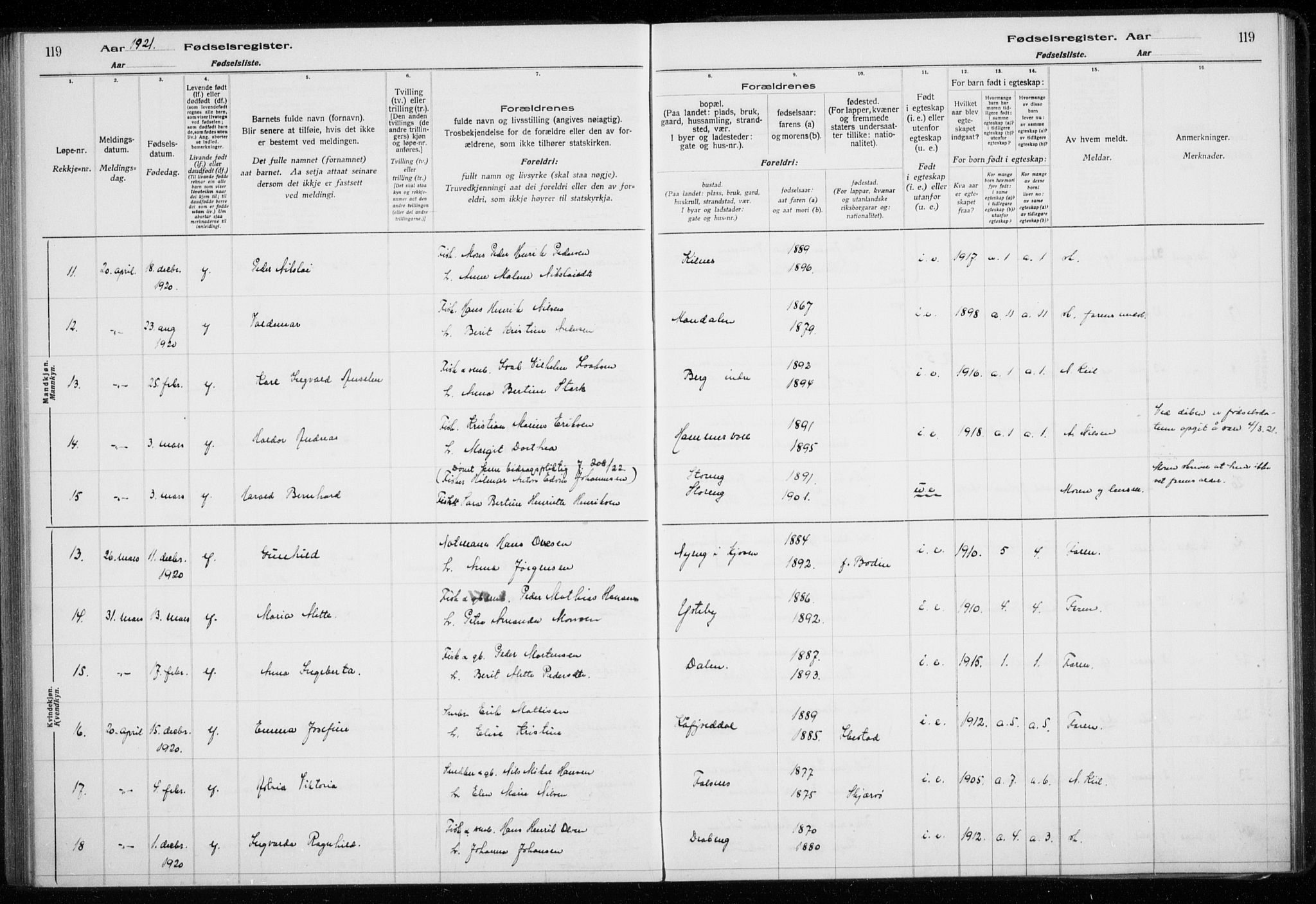 Lyngen sokneprestembete, AV/SATØ-S-1289/I/Ia/L0075: Birth register no. 75, 1916-1924, p. 119