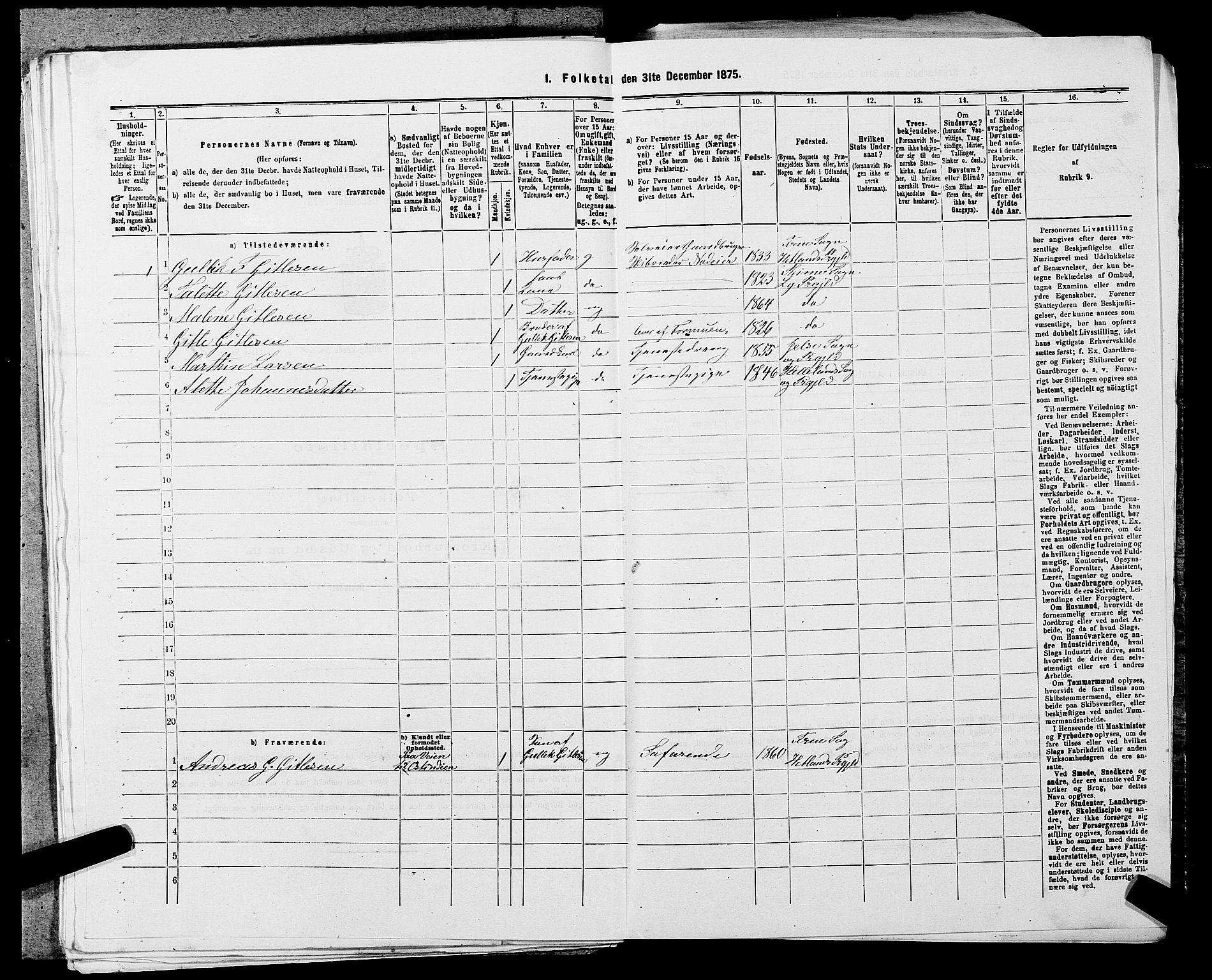 SAST, 1875 census for 1126P Hetland, 1875, p. 315