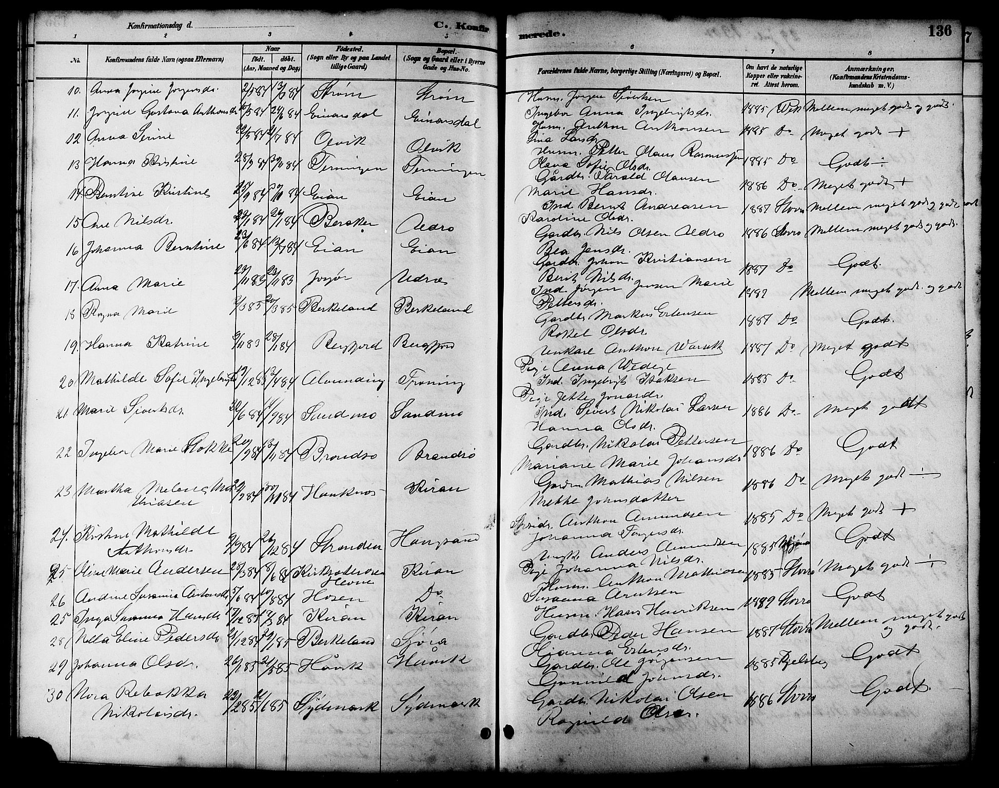 Ministerialprotokoller, klokkerbøker og fødselsregistre - Sør-Trøndelag, SAT/A-1456/657/L0716: Parish register (copy) no. 657C03, 1889-1904, p. 136