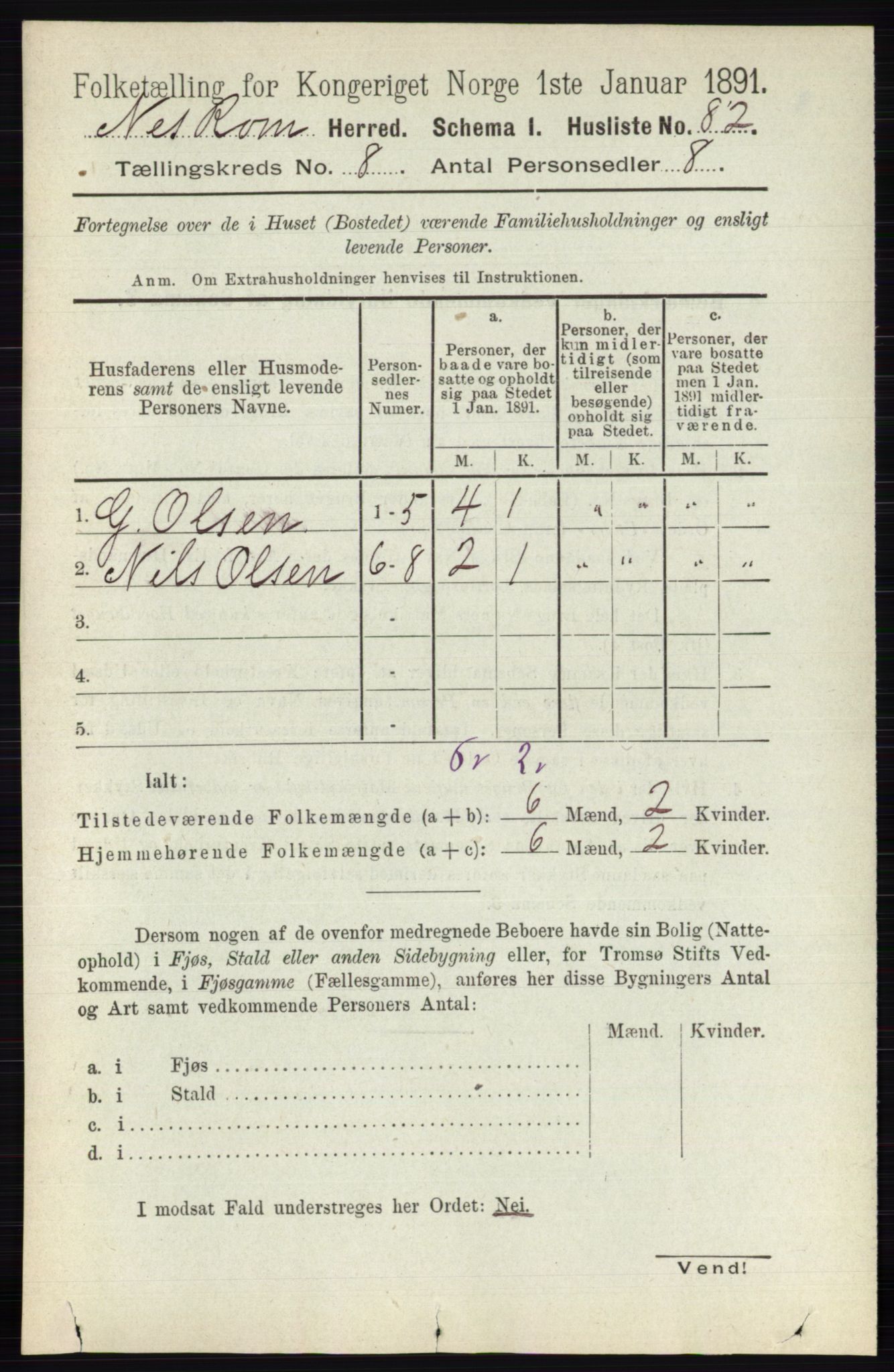 RA, 1891 census for 0236 Nes, 1891, p. 4562