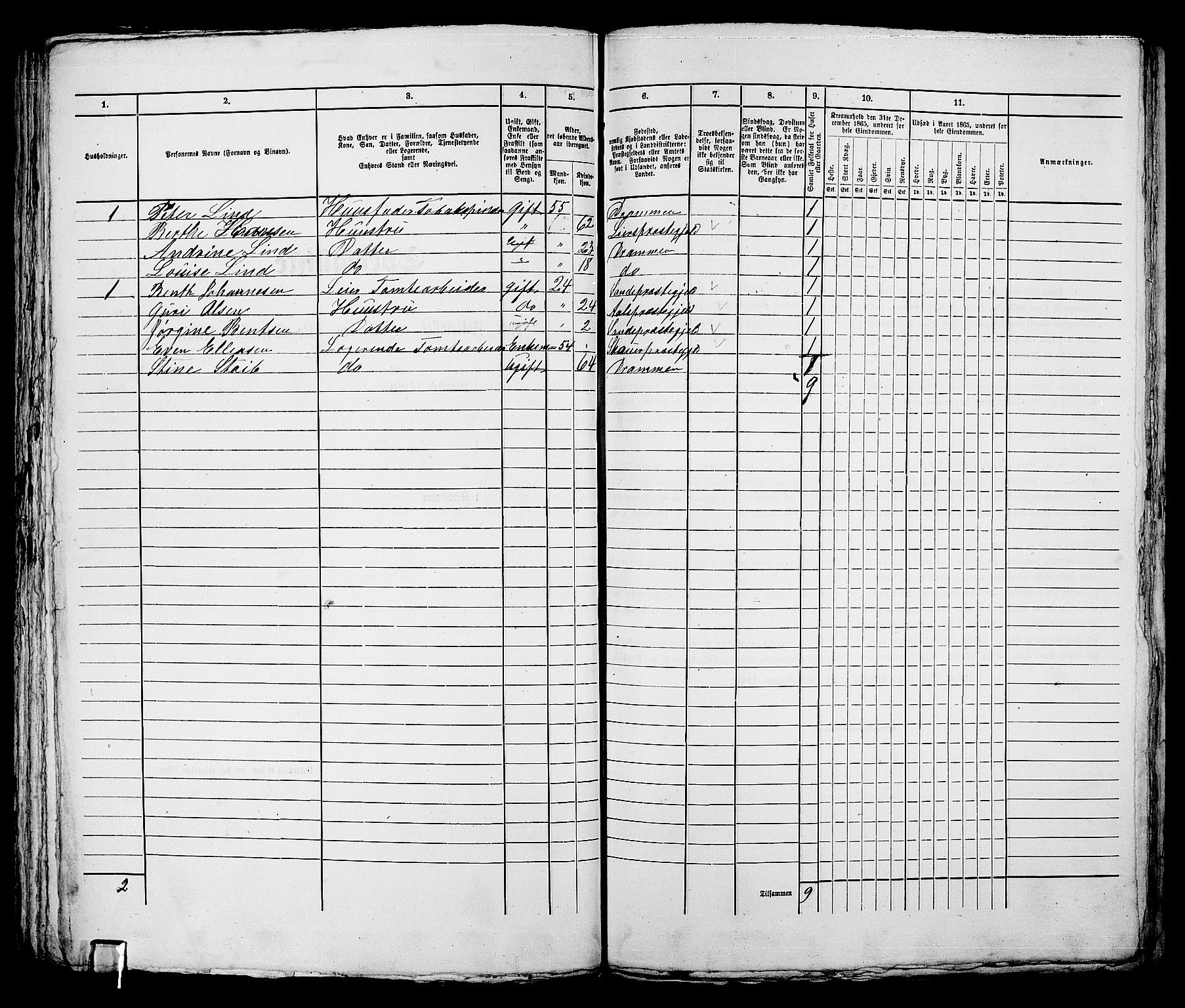 RA, 1865 census for Bragernes in Drammen, 1865, p. 218