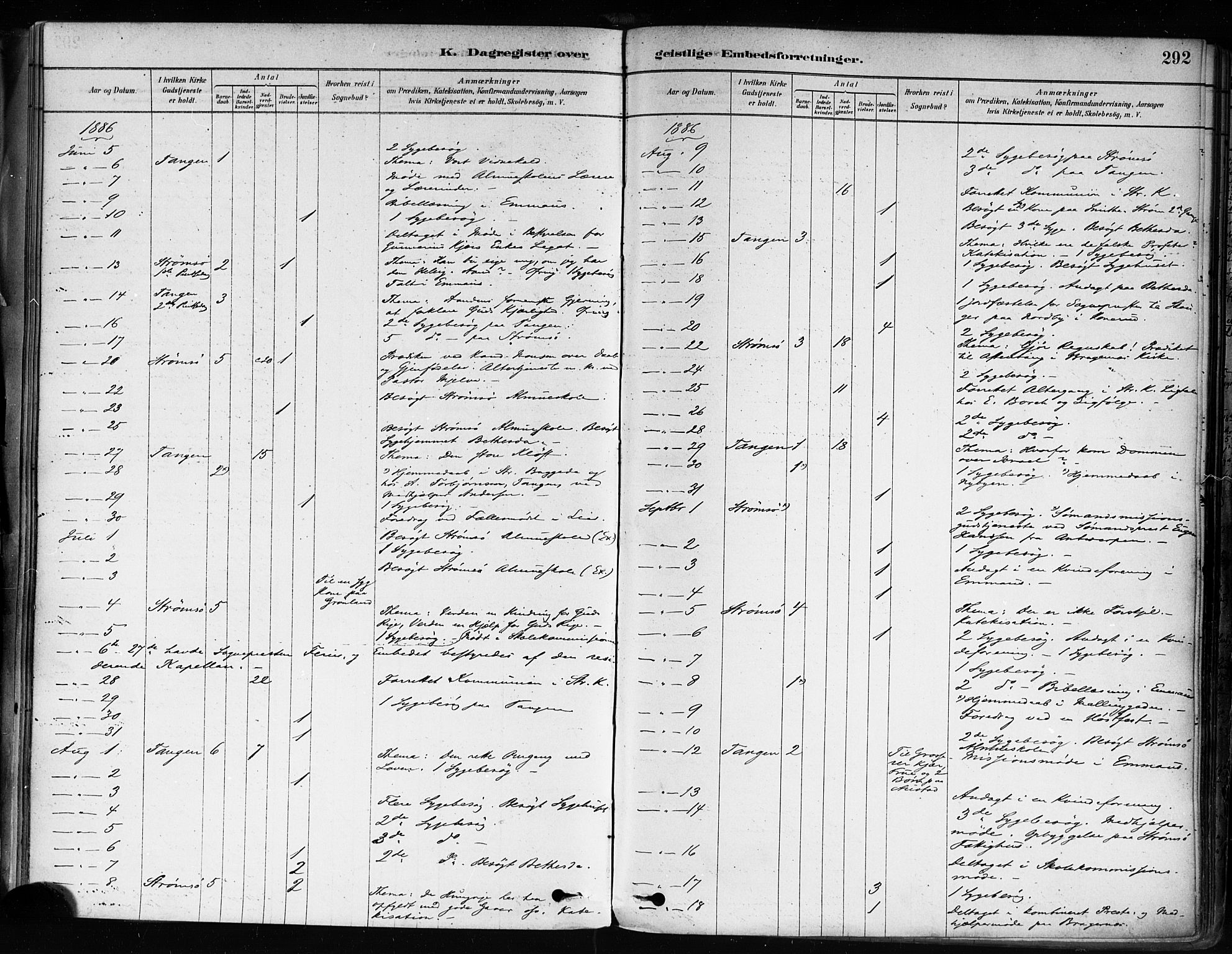 Strømsø kirkebøker, SAKO/A-246/F/Fa/L0022: Parish register (official) no. I 22, 1879-1899, p. 292