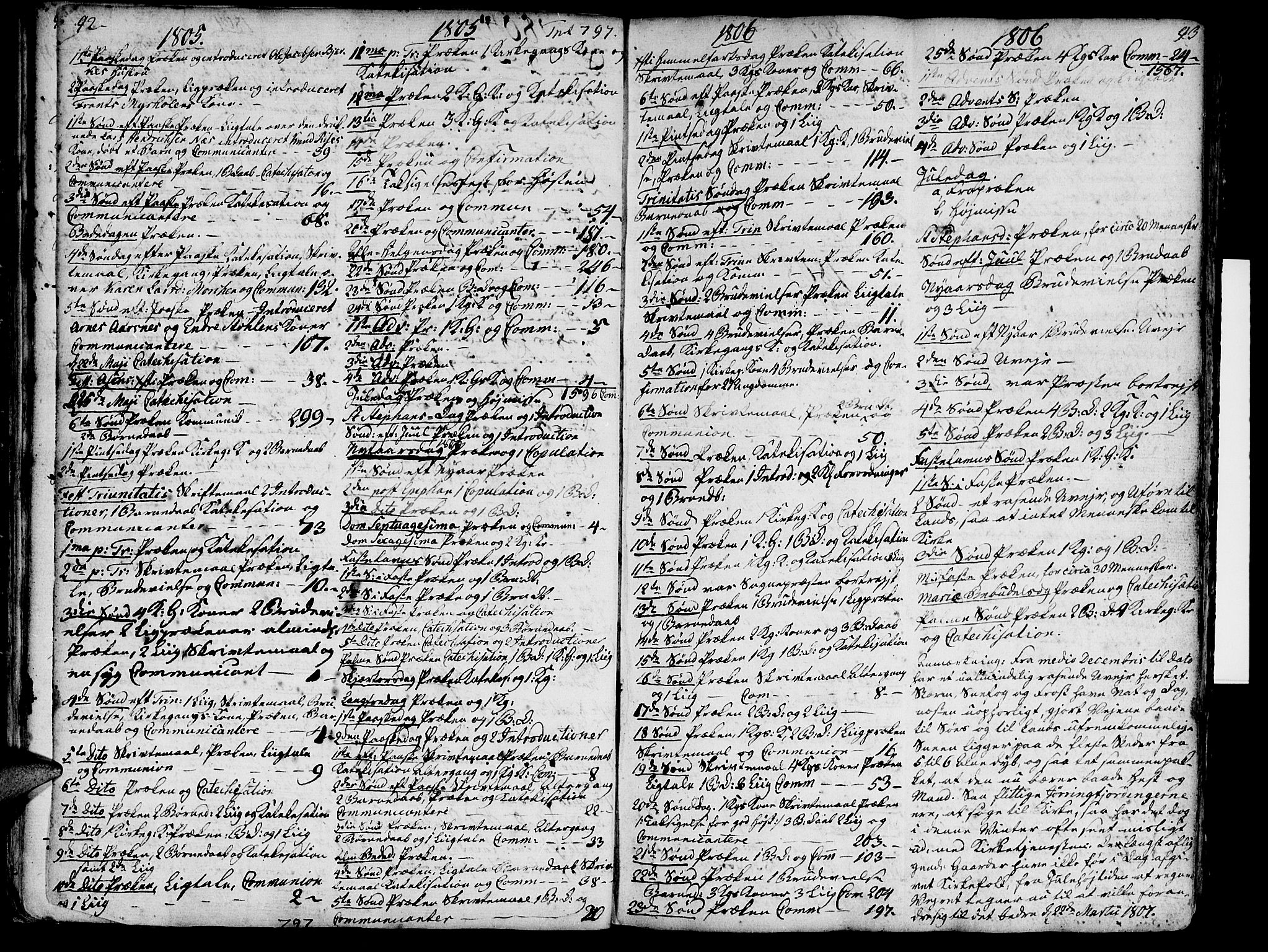 Ministerialprotokoller, klokkerbøker og fødselsregistre - Møre og Romsdal, SAT/A-1454/515/L0206: Parish register (official) no. 515A02, 1765-1818, p. 92-93