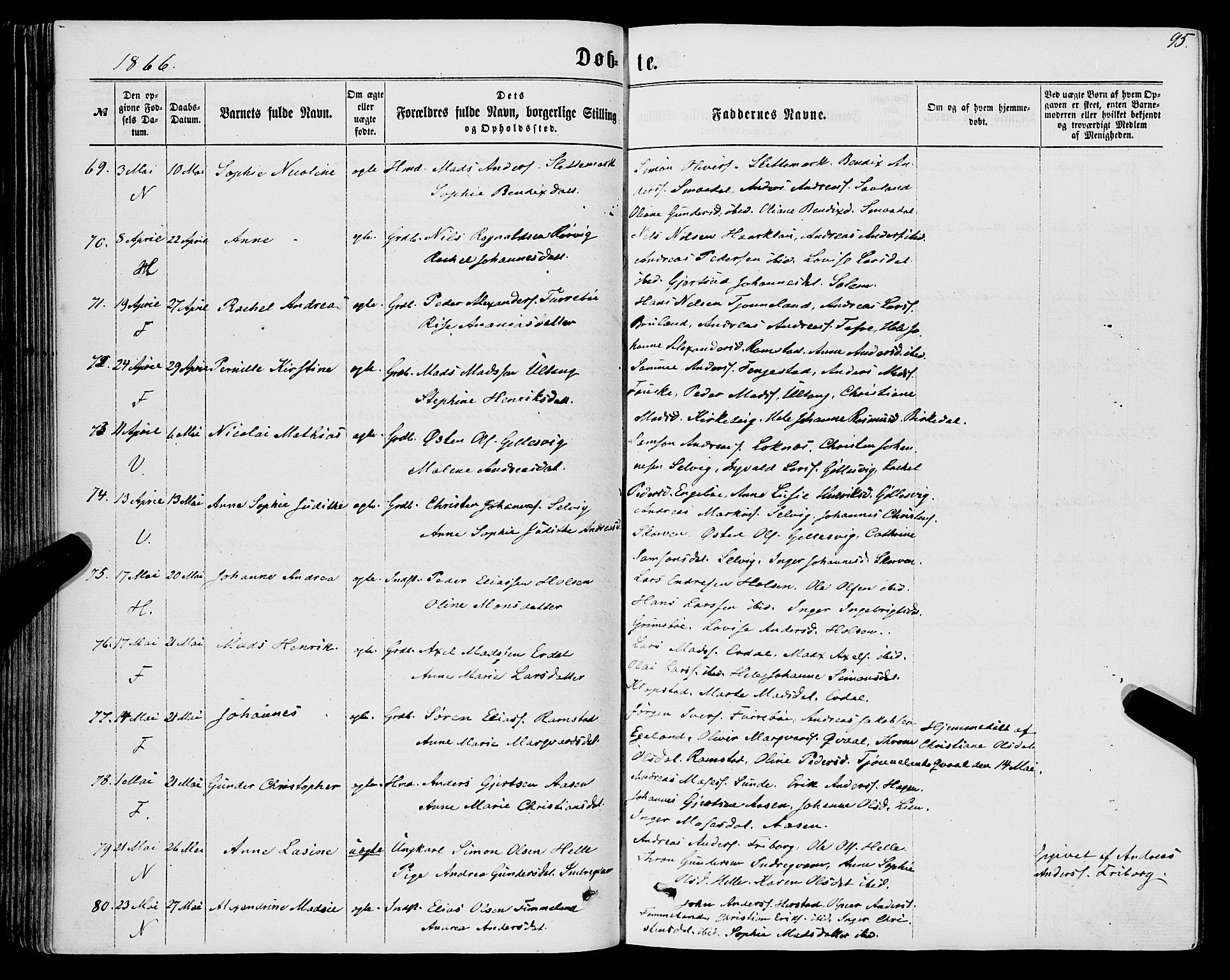 Førde sokneprestembete, AV/SAB-A-79901/H/Haa/Haaa/L0009: Parish register (official) no. A 9, 1861-1877, p. 95