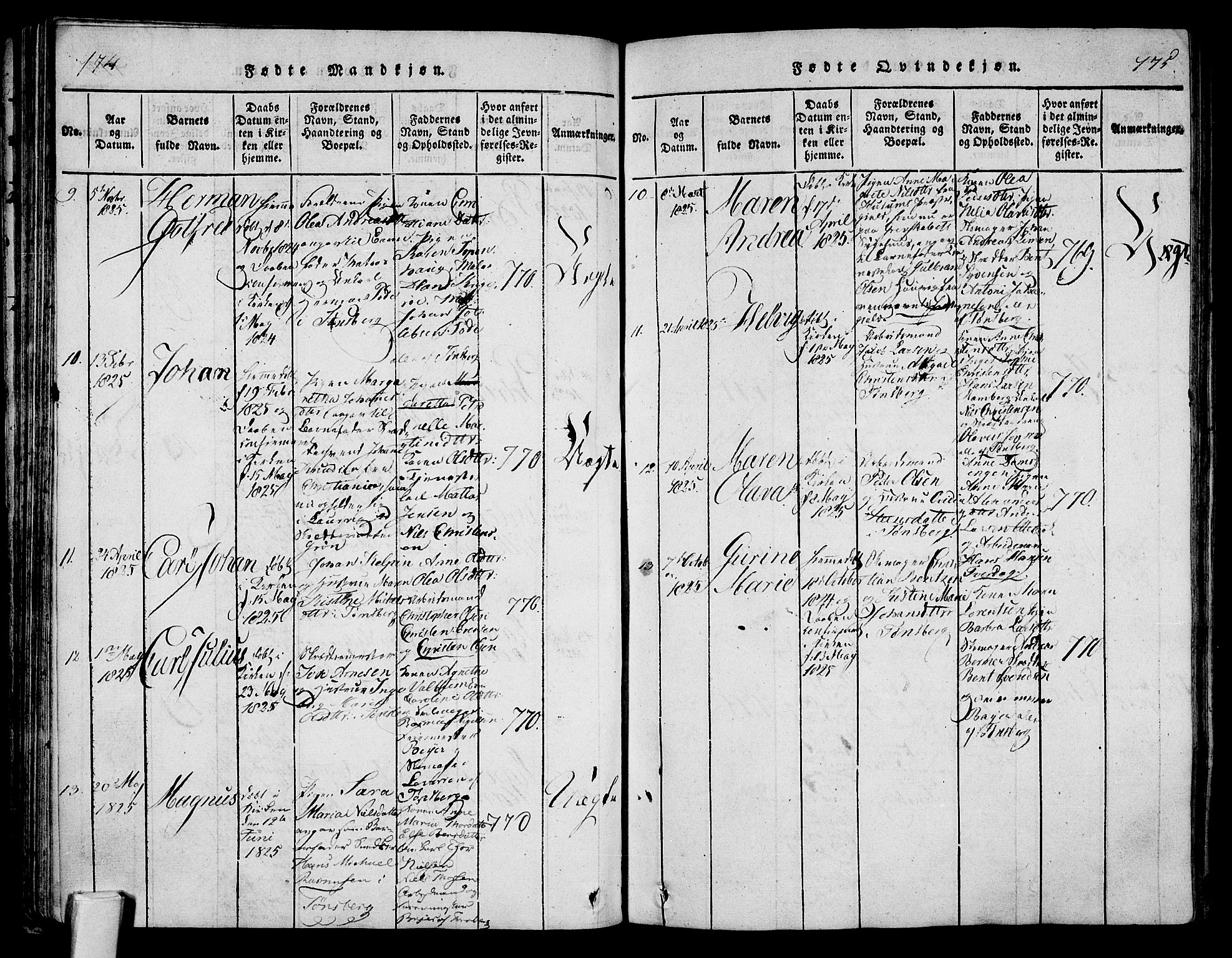 Tønsberg kirkebøker, AV/SAKO-A-330/F/Fa/L0004: Parish register (official) no. I 4, 1813-1826, p. 174-175