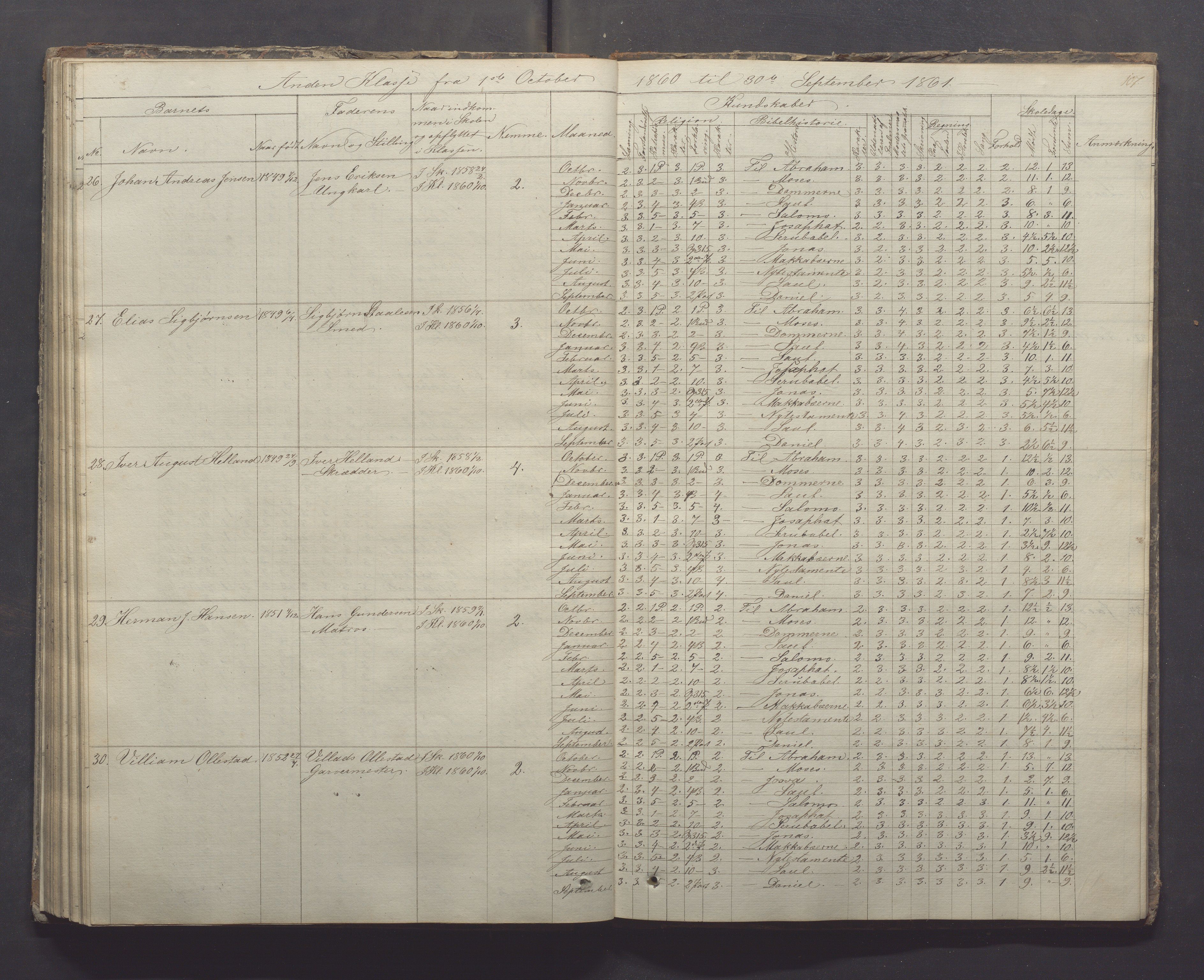 Egersund kommune (Ladested) - Egersund almueskole/folkeskole, IKAR/K-100521/H/L0005: Skoleprotokoll - Folkeskolen, 1853-1862, p. 107