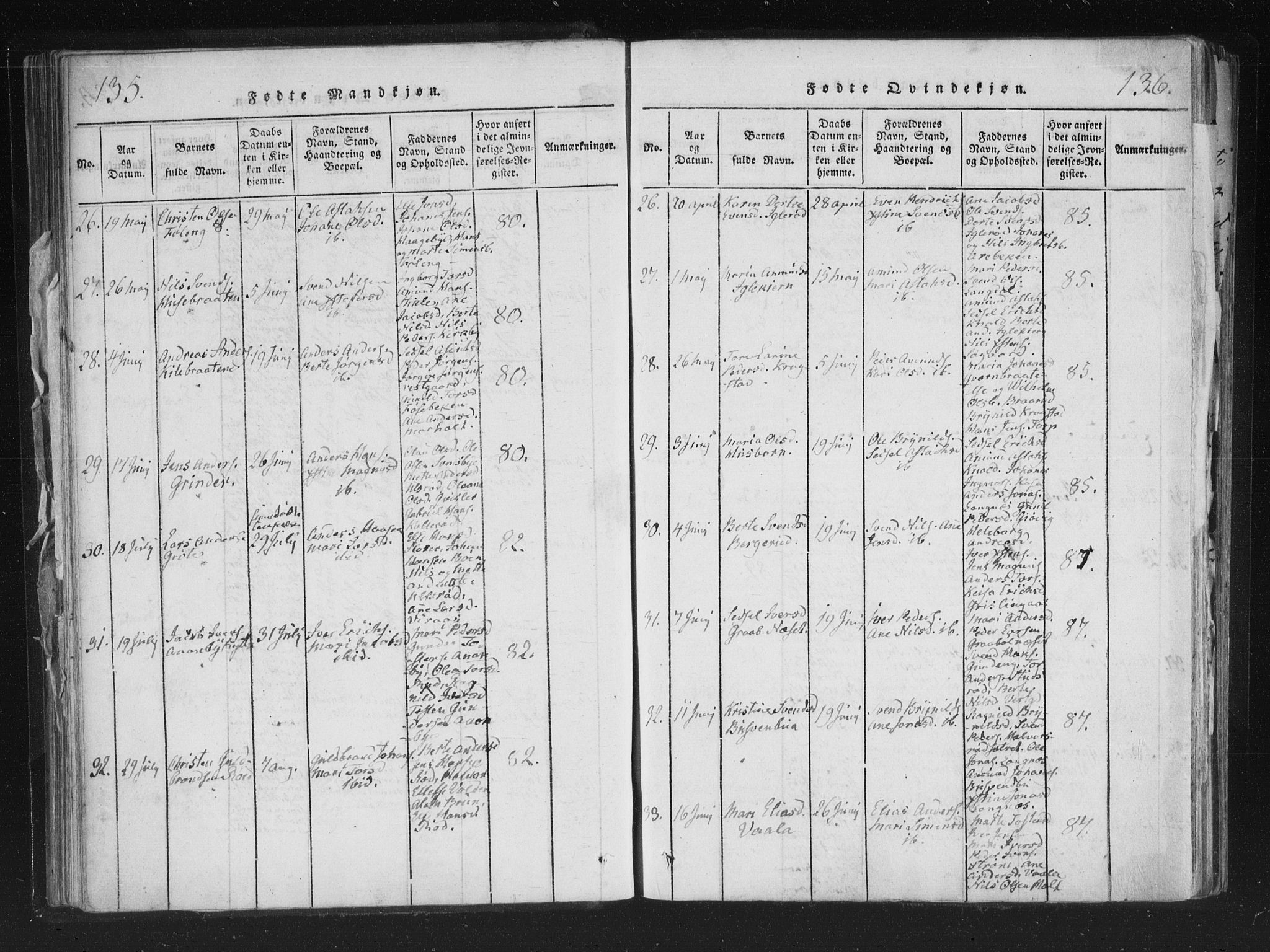 Aremark prestekontor Kirkebøker, SAO/A-10899/F/Fc/L0001: Parish register (official) no. III 1, 1814-1834, p. 135-136
