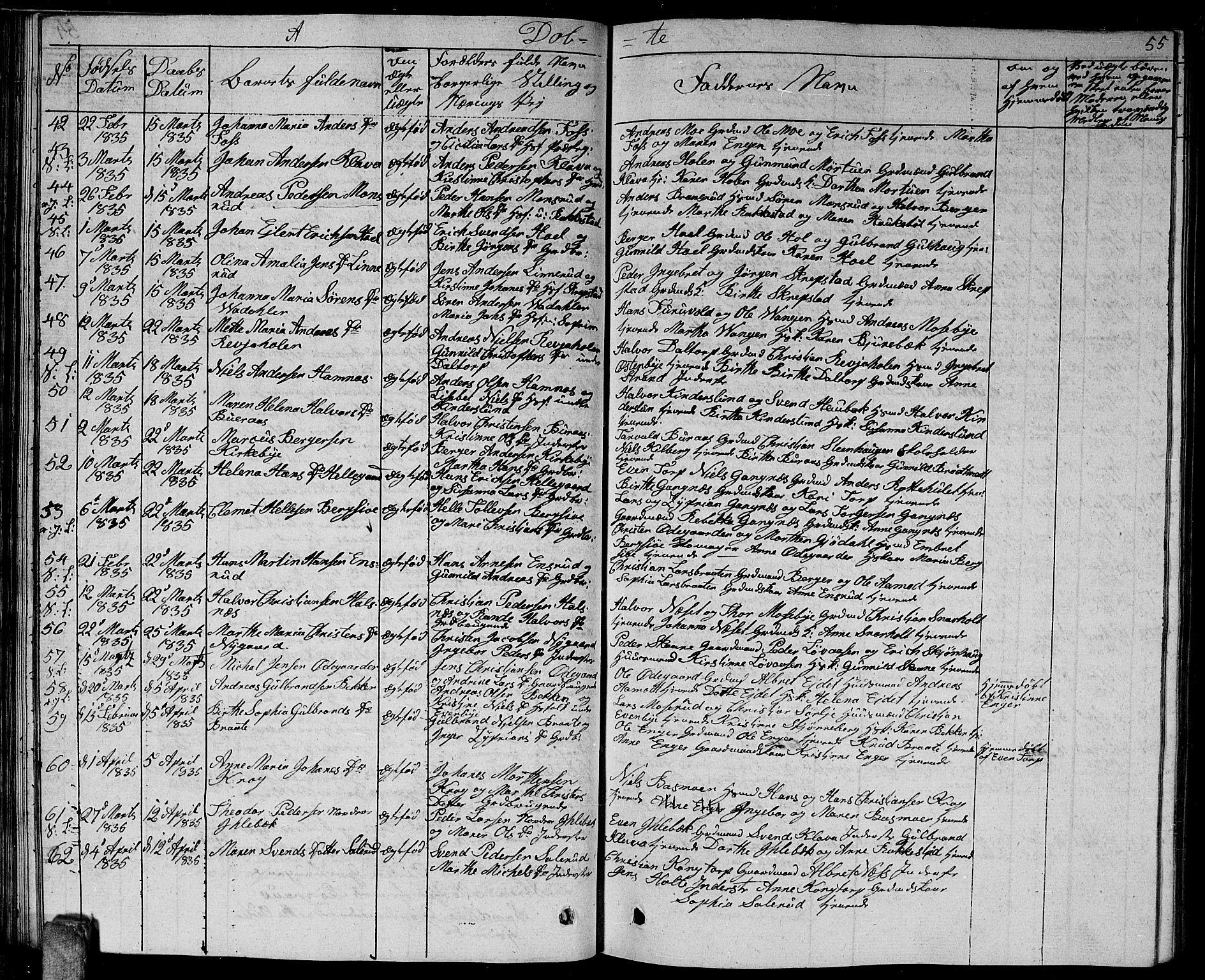 Høland prestekontor Kirkebøker, AV/SAO-A-10346a/G/Ga/L0002: Parish register (copy) no. I 2, 1827-1845, p. 55