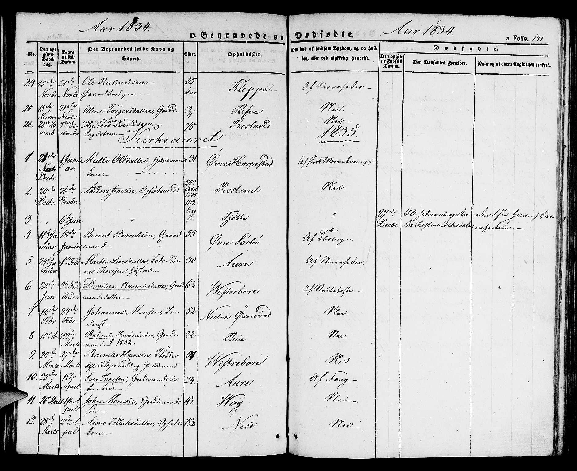 Klepp sokneprestkontor, AV/SAST-A-101803/001/3/30BA/L0003: Parish register (official) no. A 3, 1833-1842, p. 141