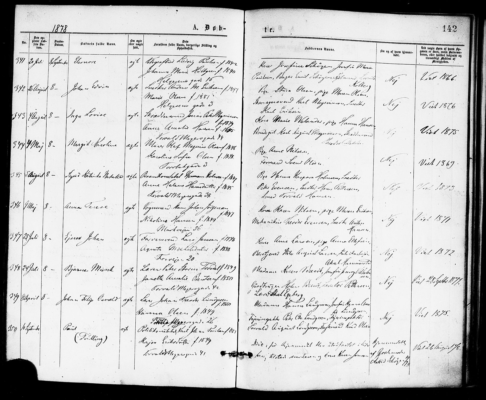 Paulus prestekontor Kirkebøker, AV/SAO-A-10871/F/Fa/L0001: Parish register (official) no. 1, 1875-1878, p. 142