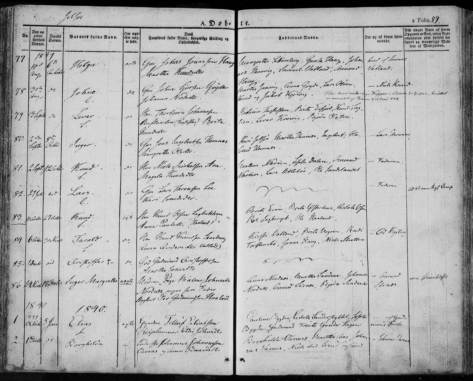 Jelsa sokneprestkontor, SAST/A-101842/01/IV: Parish register (official) no. A 6.1, 1828-1853, p. 89