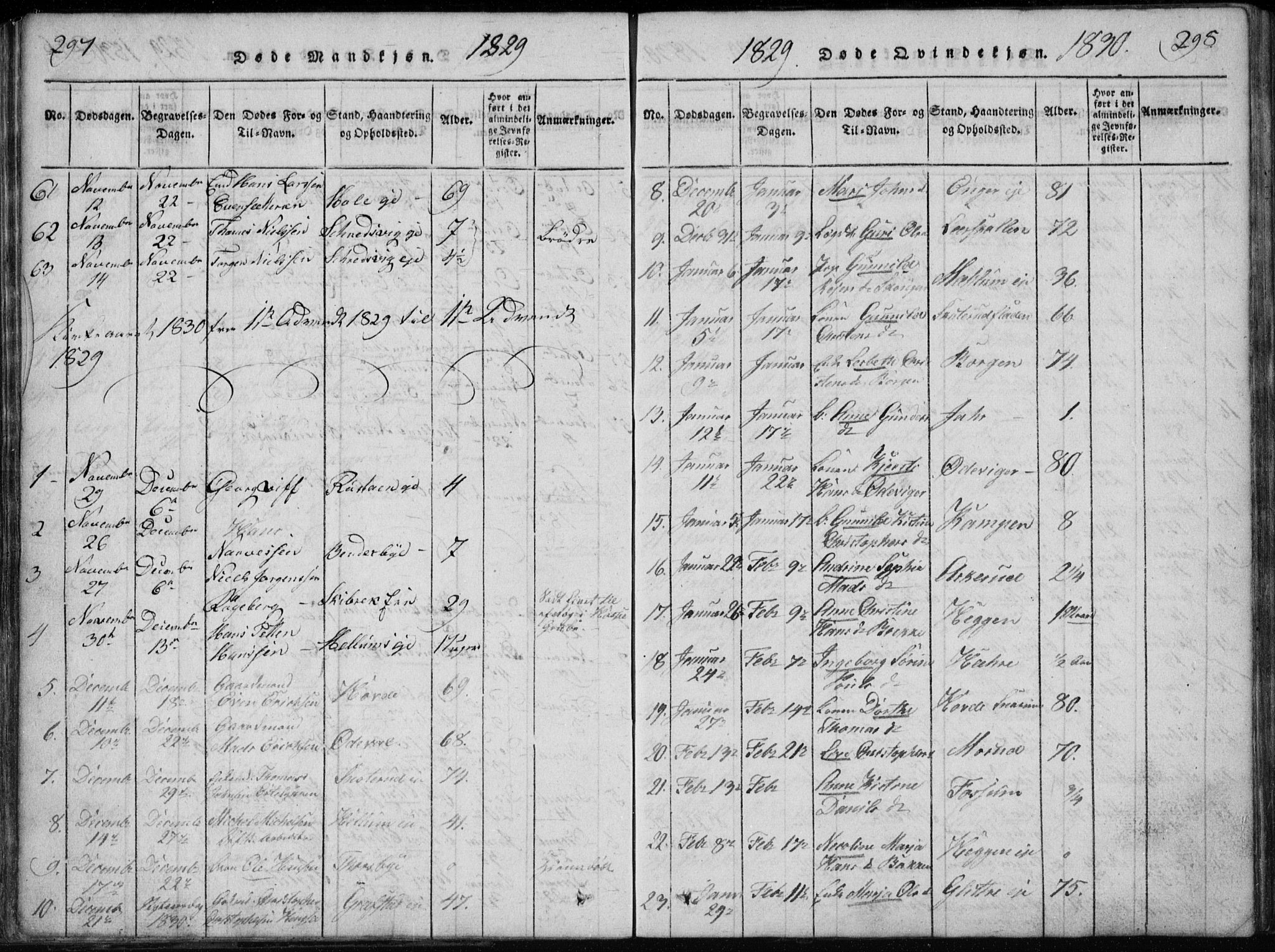 Modum kirkebøker, AV/SAKO-A-234/G/Ga/L0002: Parish register (copy) no. I 2, 1824-1832, p. 297-298