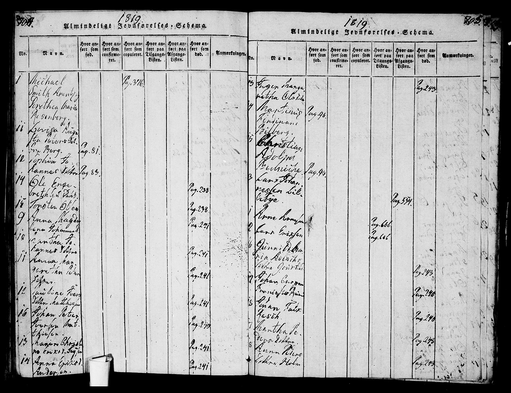 Oslo domkirke Kirkebøker, SAO/A-10752/G/Ga/L0001: Parish register (copy) no. 1, 1817-1825, p. 704-705