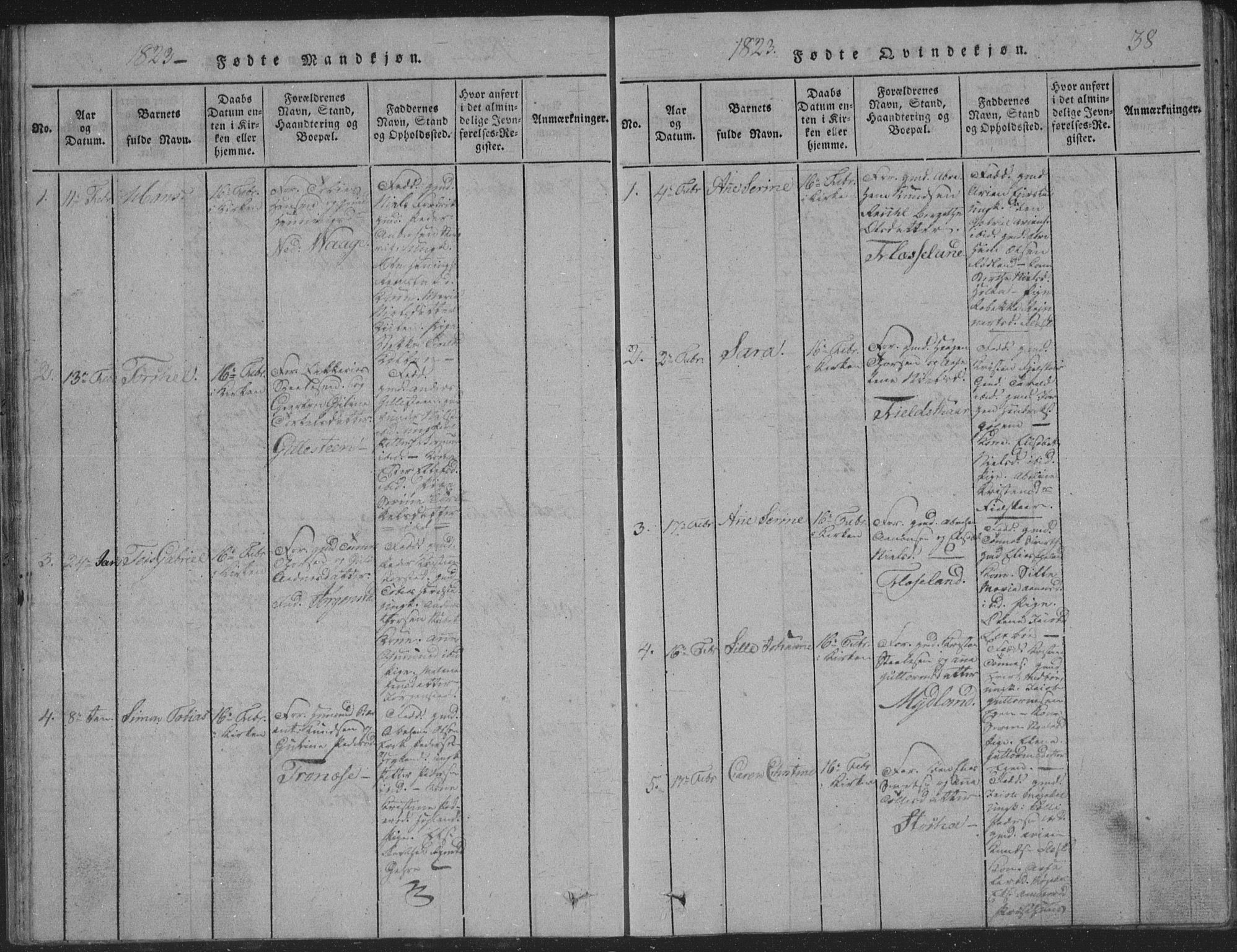 Sør-Audnedal sokneprestkontor, AV/SAK-1111-0039/F/Fb/Fba/L0001: Parish register (copy) no. B 1, 1815-1850, p. 38