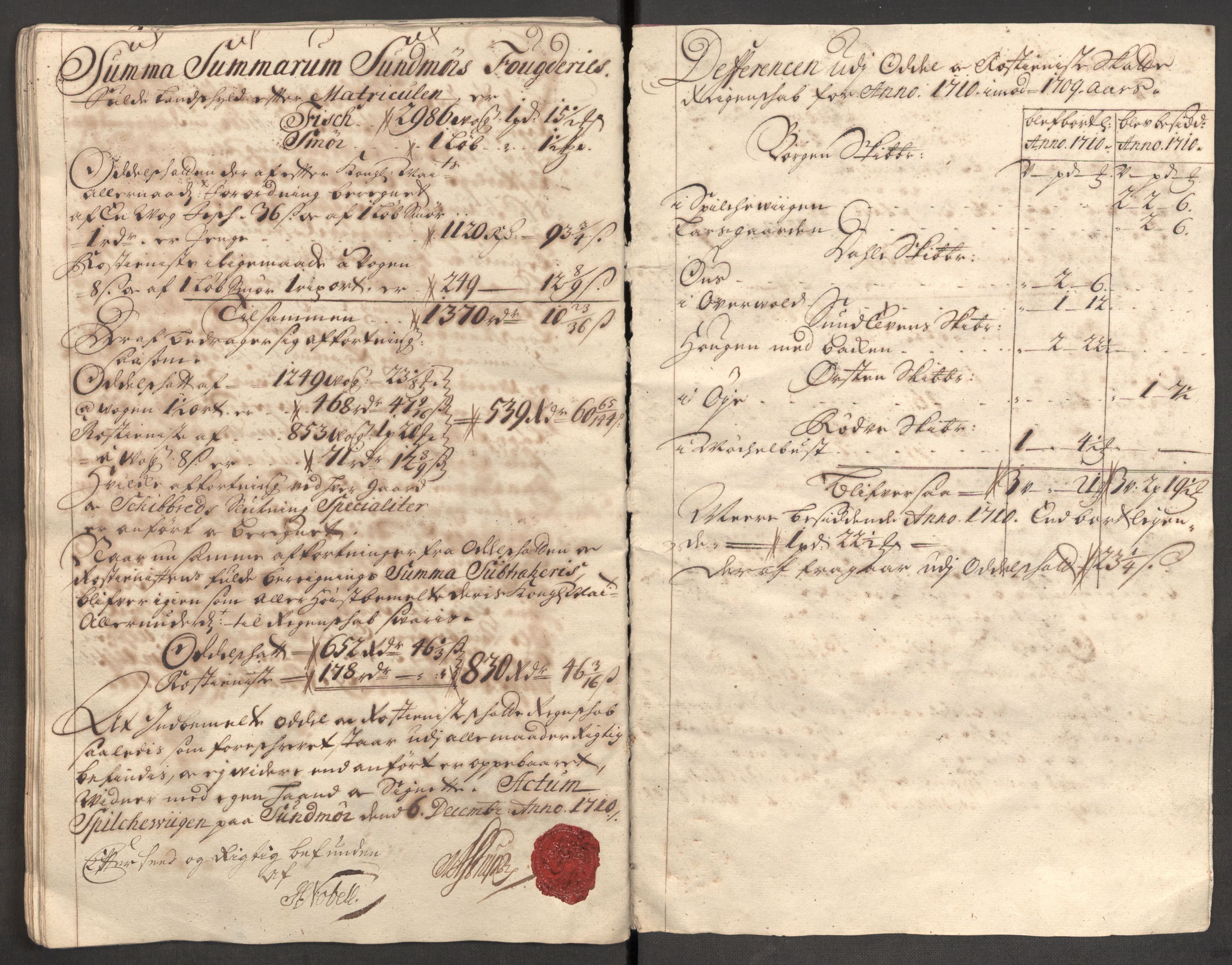 Rentekammeret inntil 1814, Reviderte regnskaper, Fogderegnskap, AV/RA-EA-4092/R54/L3563: Fogderegnskap Sunnmøre, 1710, p. 116