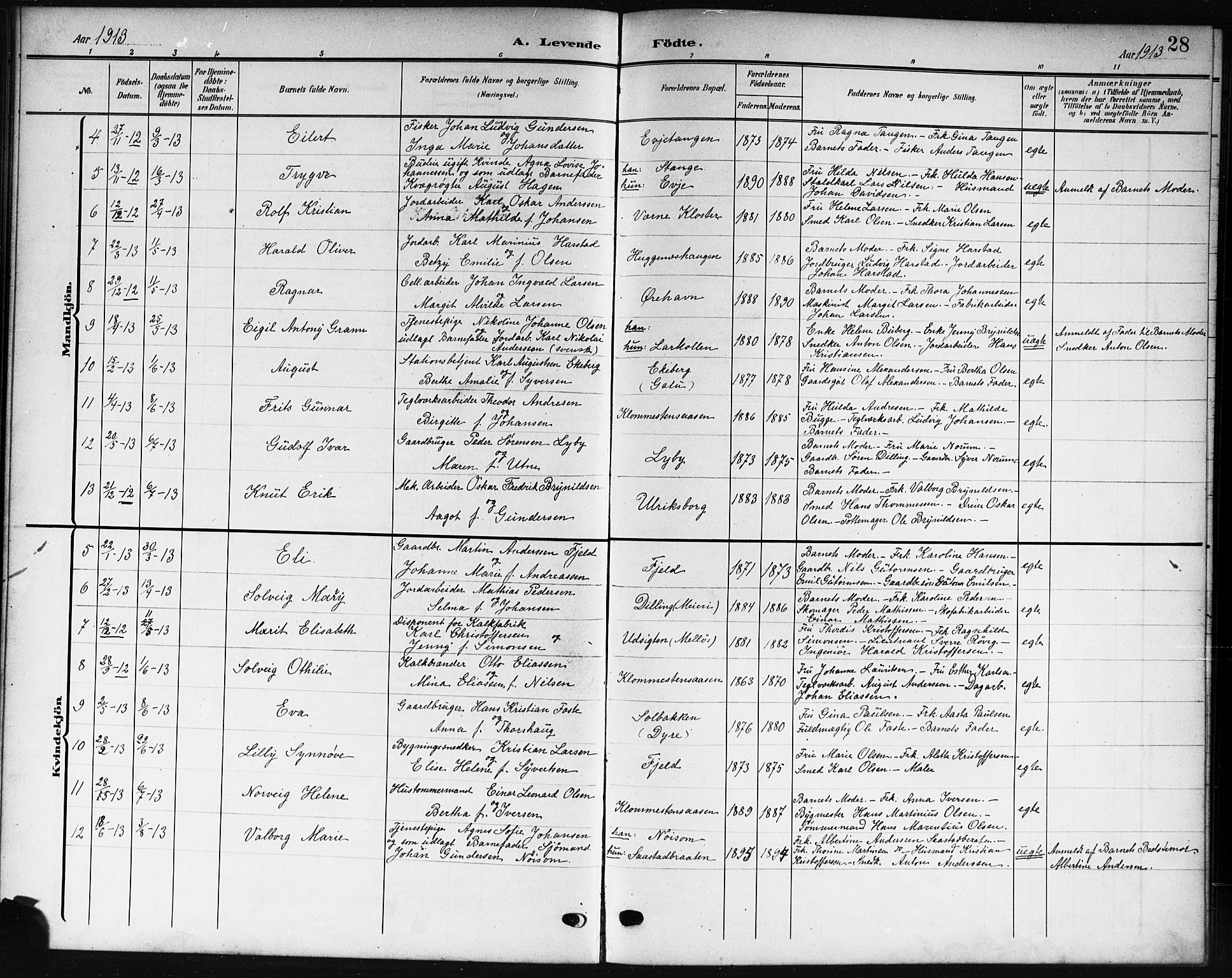 Rygge prestekontor Kirkebøker, AV/SAO-A-10084b/G/Ga/L0003: Parish register (copy) no. 3, 1906-1921, p. 28
