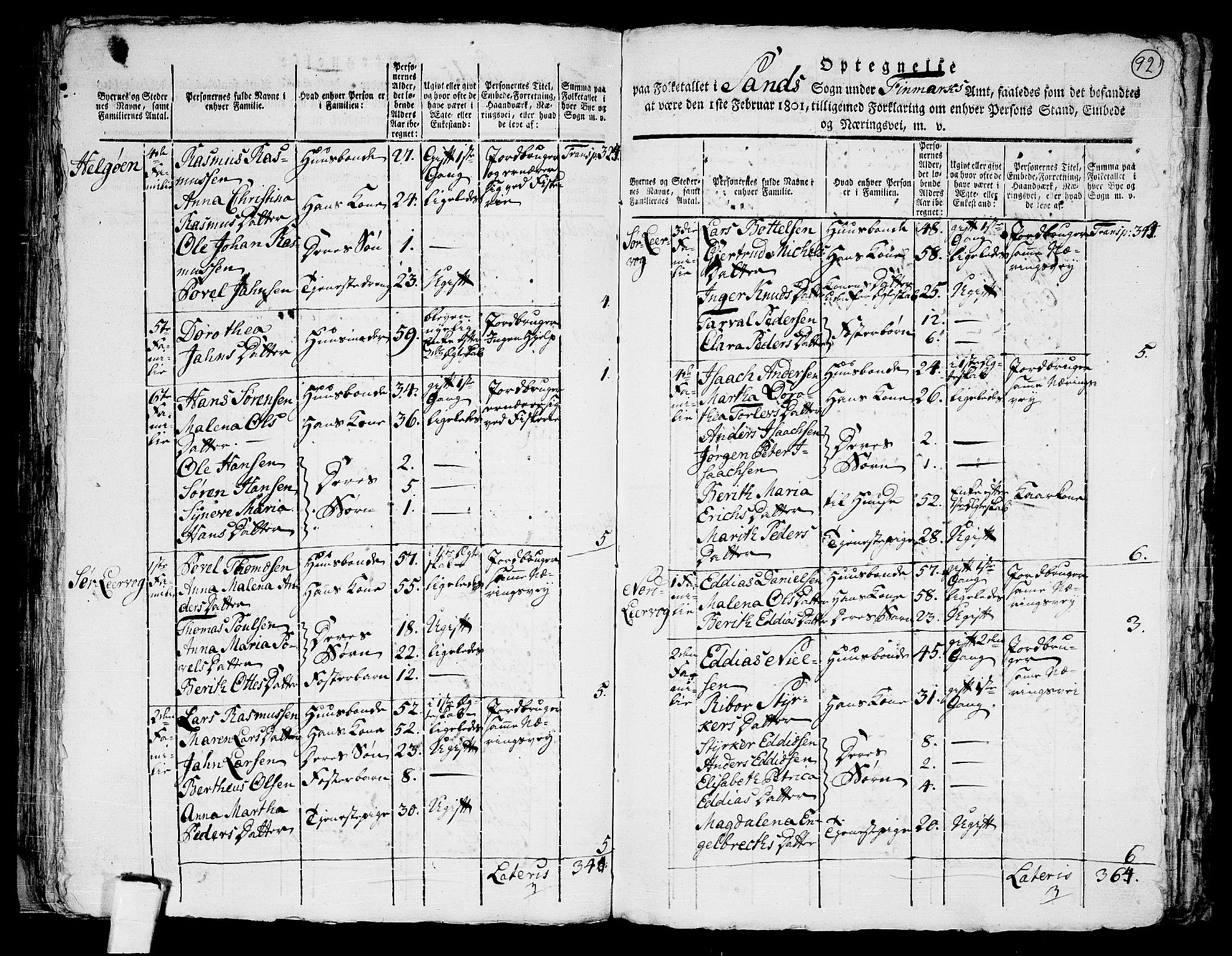 RA, 1801 census for 1915P Sand, 1801, p. 91b-92a