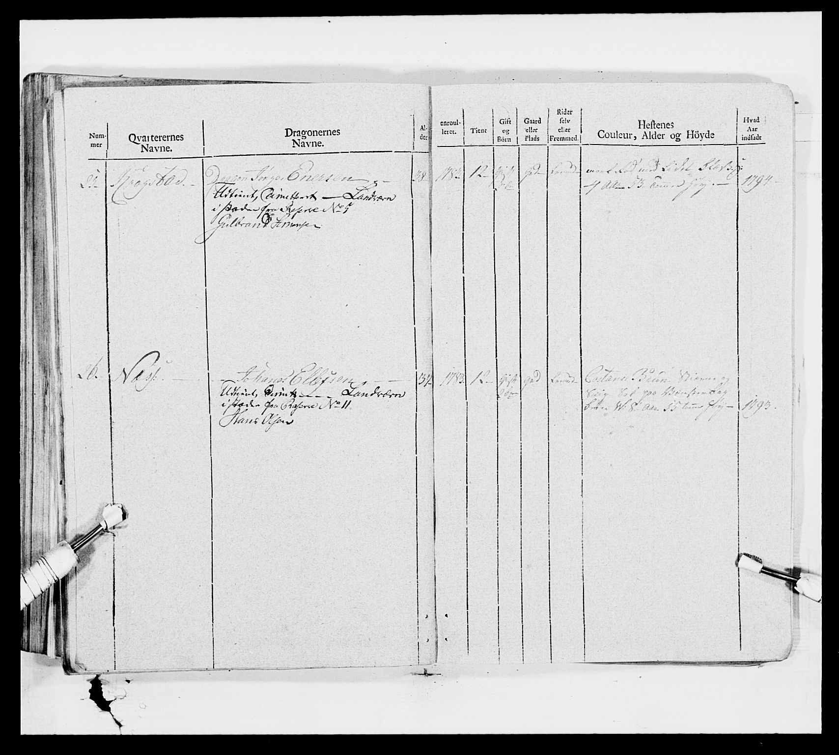 Generalitets- og kommissariatskollegiet, Det kongelige norske kommissariatskollegium, AV/RA-EA-5420/E/Eh/L0011: Smålenske dragonregiment, 1795-1807, p. 148