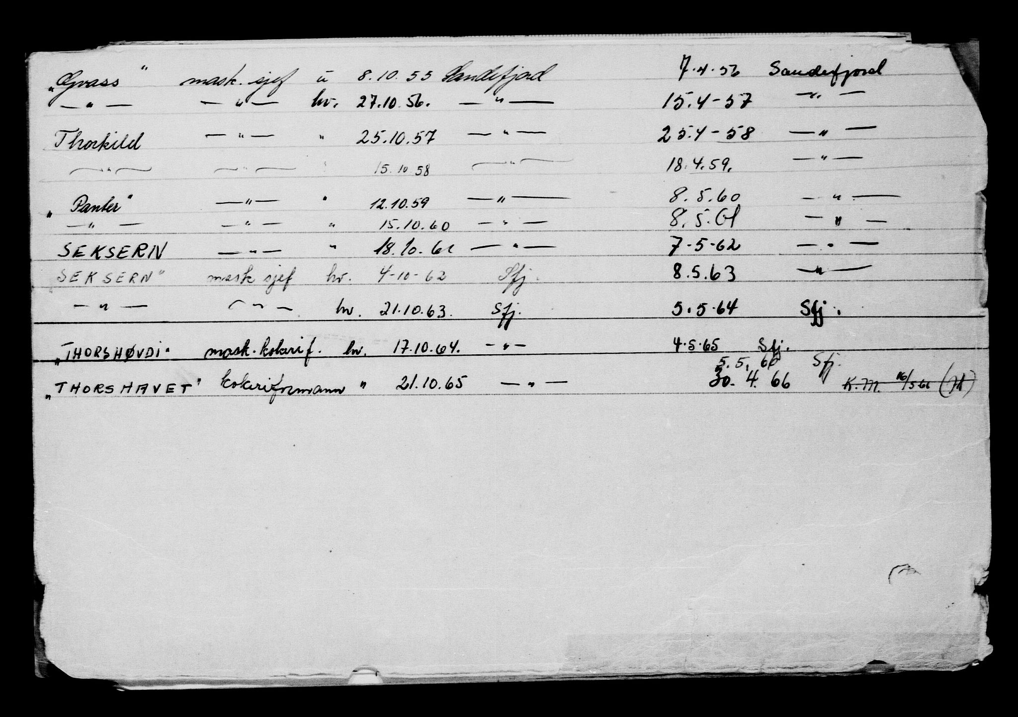 Direktoratet for sjømenn, AV/RA-S-3545/G/Gb/L0134: Hovedkort, 1915, p. 714