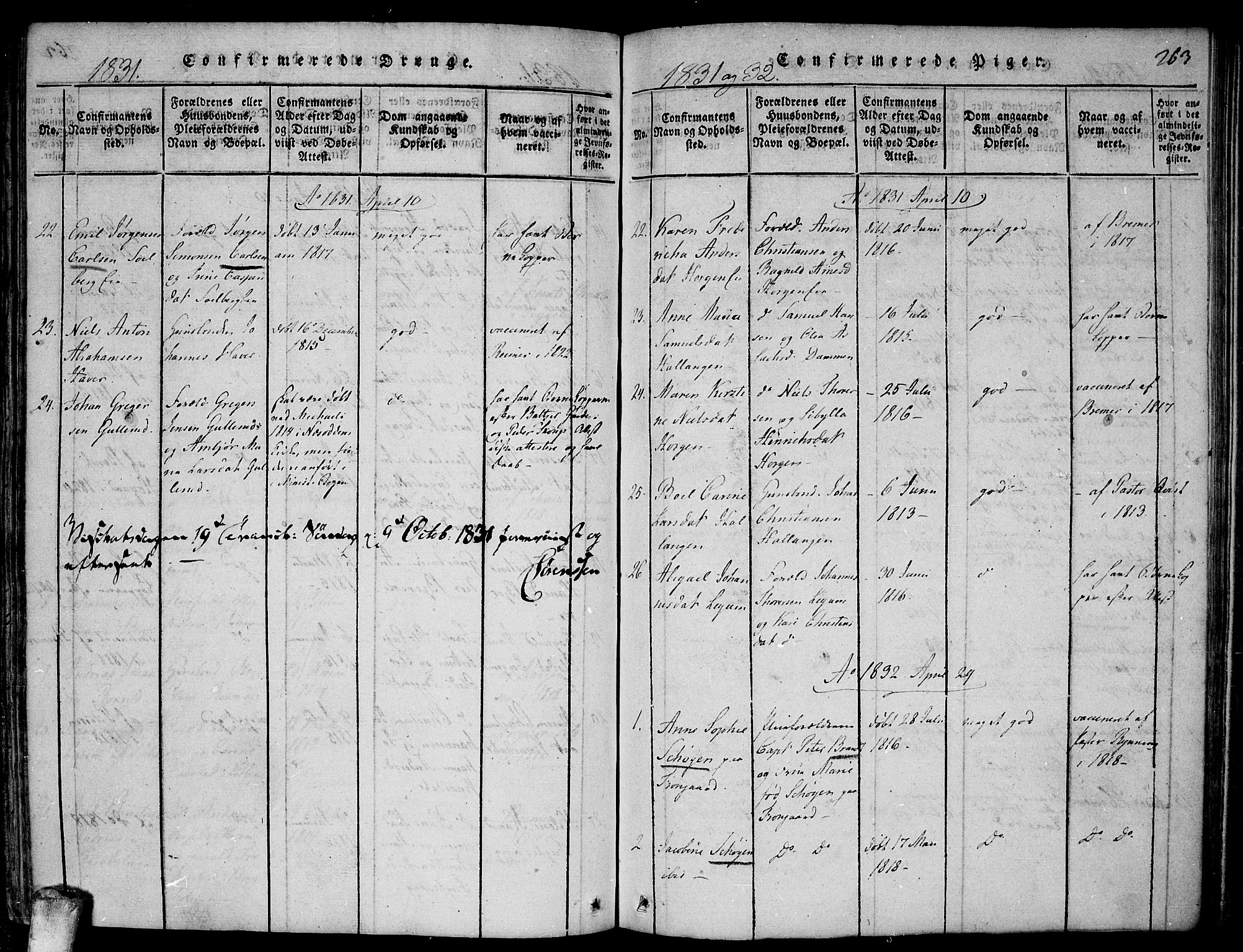 Drøbak prestekontor Kirkebøker, SAO/A-10142a/F/Fa/L0001: Parish register (official) no. I 1, 1816-1842, p. 263
