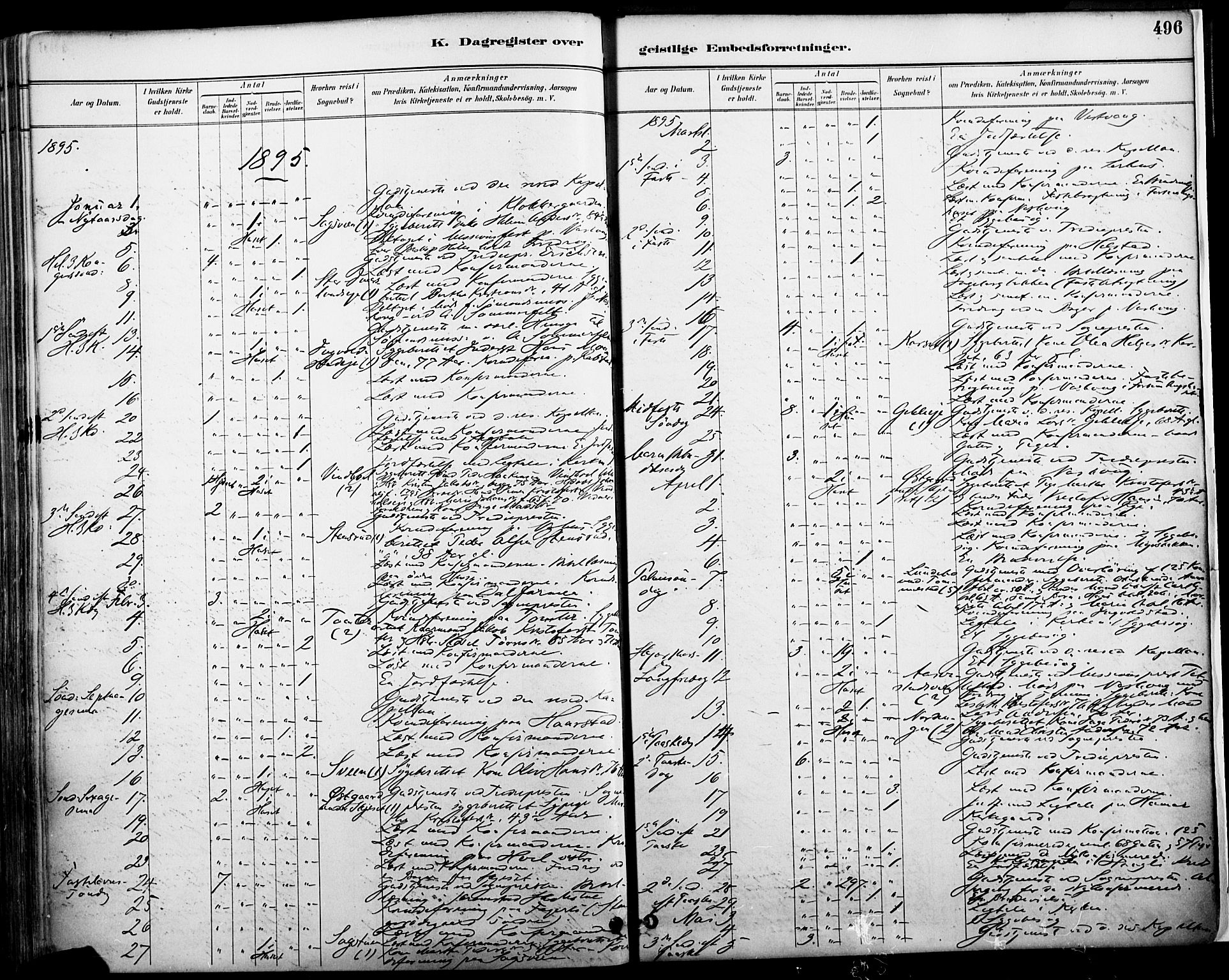 Vang prestekontor, Hedmark, SAH/PREST-008/H/Ha/Haa/L0019A: Parish register (official) no. 19, 1886-1900, p. 496