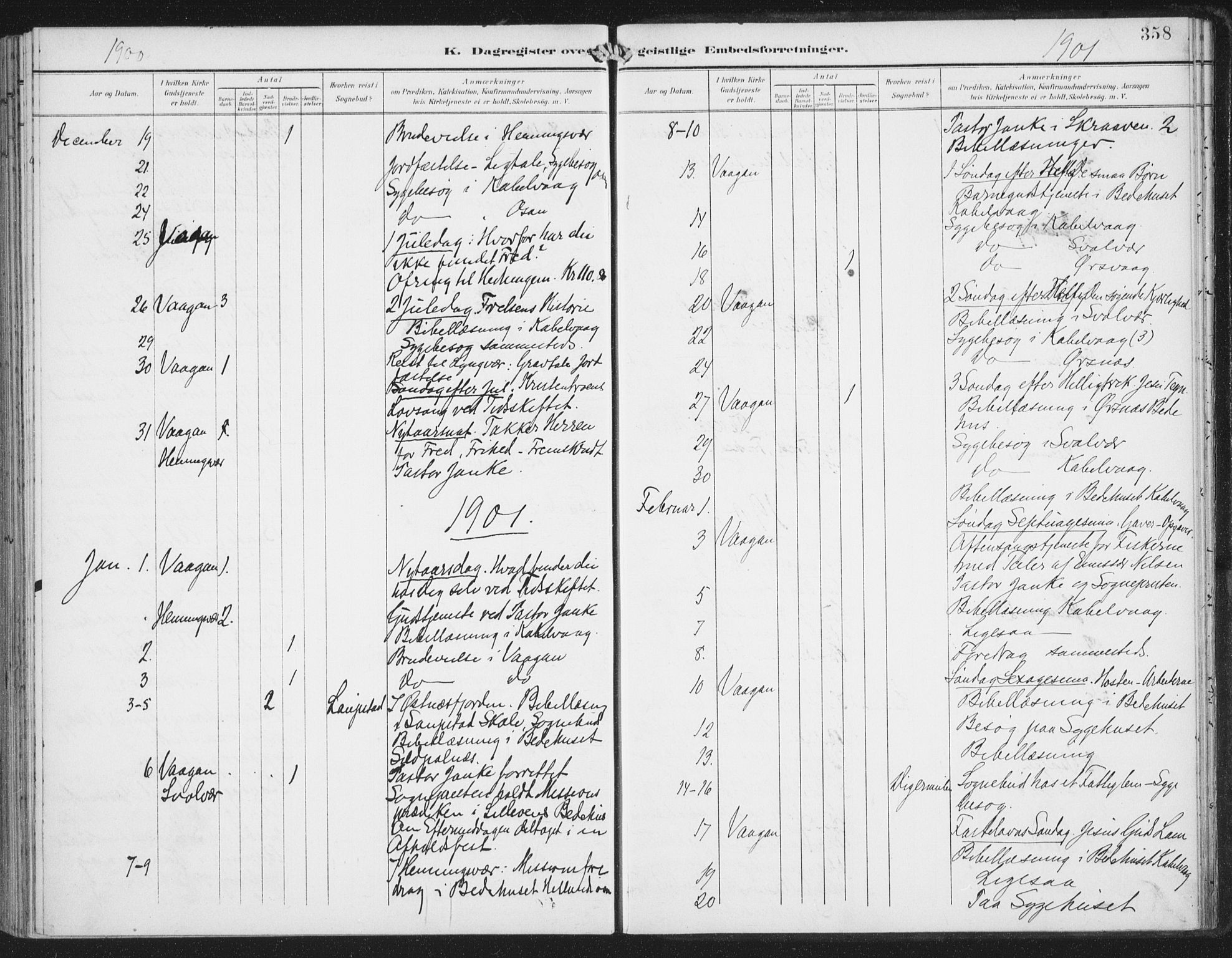 Ministerialprotokoller, klokkerbøker og fødselsregistre - Nordland, AV/SAT-A-1459/874/L1062: Parish register (official) no. 874A06, 1899-1907, p. 358