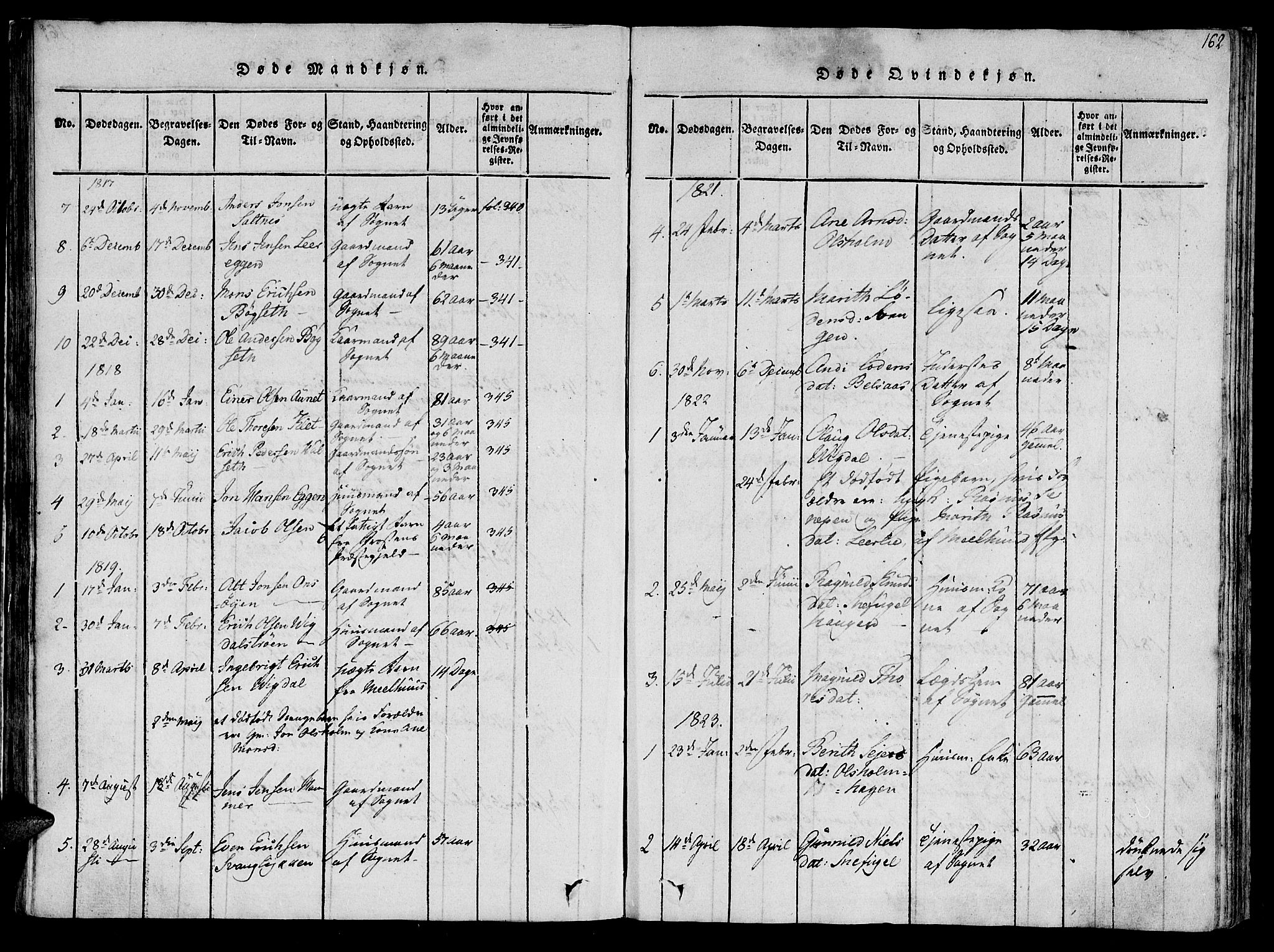 Ministerialprotokoller, klokkerbøker og fødselsregistre - Sør-Trøndelag, AV/SAT-A-1456/612/L0373: Parish register (official) no. 612A06 /2, 1816-1828, p. 162