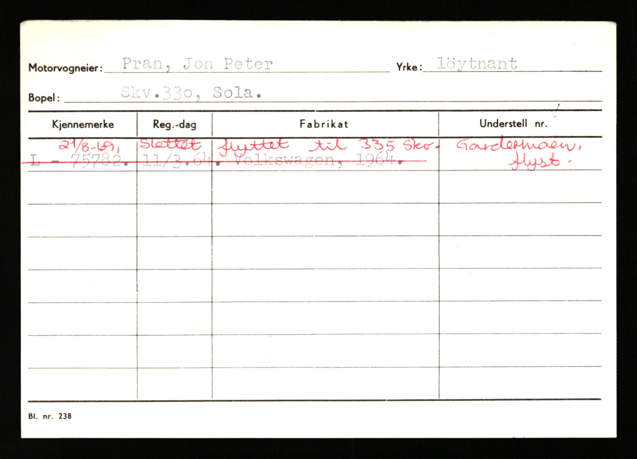 Stavanger trafikkstasjon, SAST/A-101942/0/H/L0030: Polden - Retzius, 1930-1971, p. 179