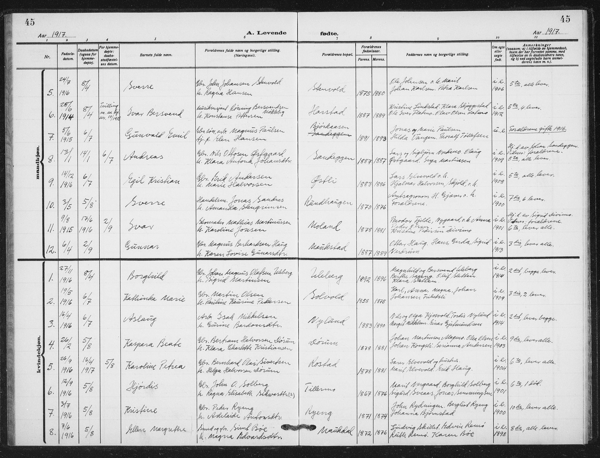 Målselv sokneprestembete, AV/SATØ-S-1311/G/Ga/Gab/L0012klokker: Parish register (copy) no. 12, 1900-1936, p. 45