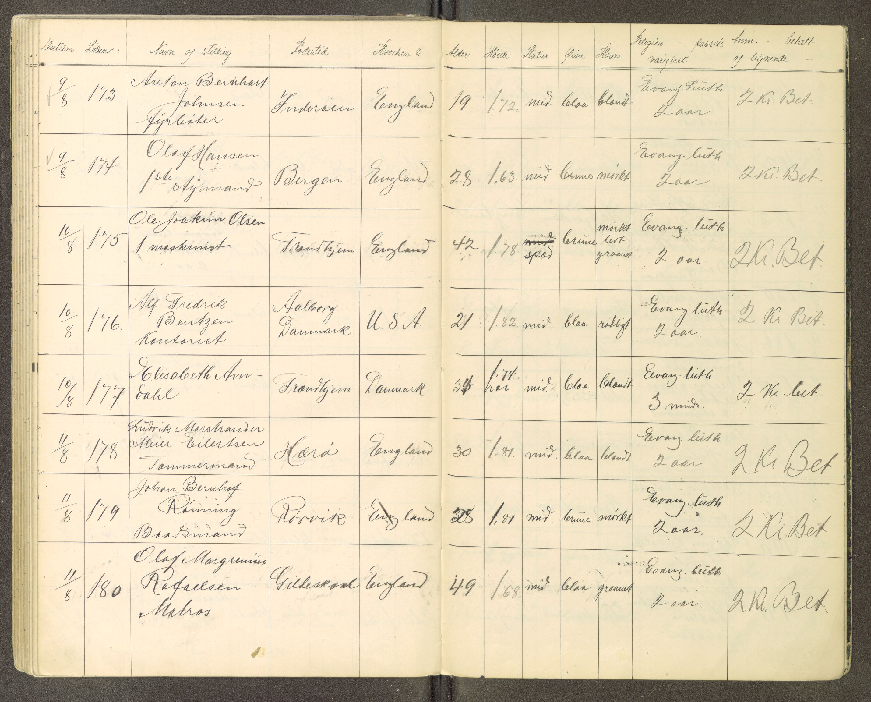 Trondheim politikammer, AV/SAT-A-1887/1/30/L0013: Passprotokoll. Utstedte pass, 1908-1915