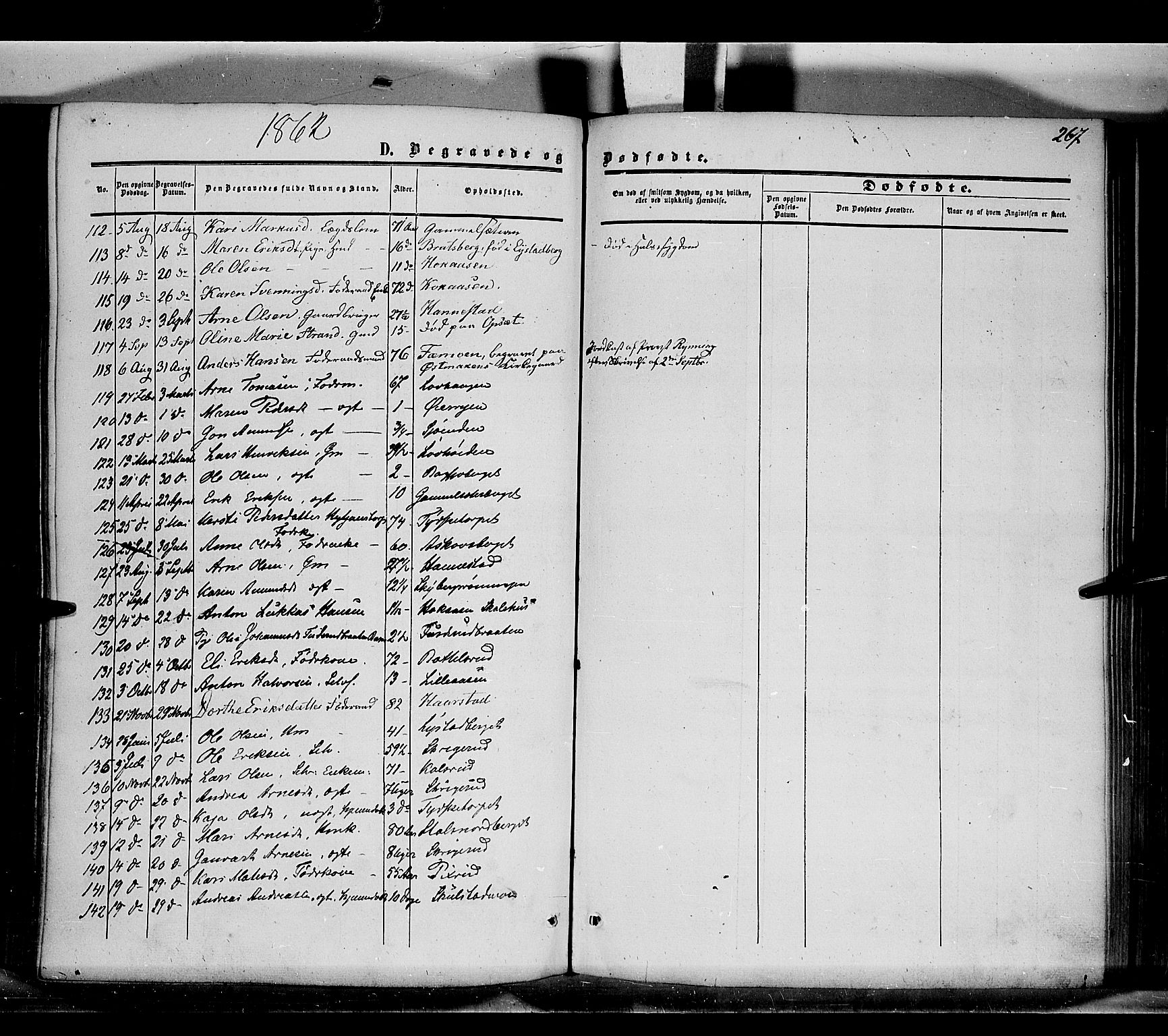 Grue prestekontor, AV/SAH-PREST-036/H/Ha/Haa/L0009: Parish register (official) no. 9, 1859-1863, p. 267