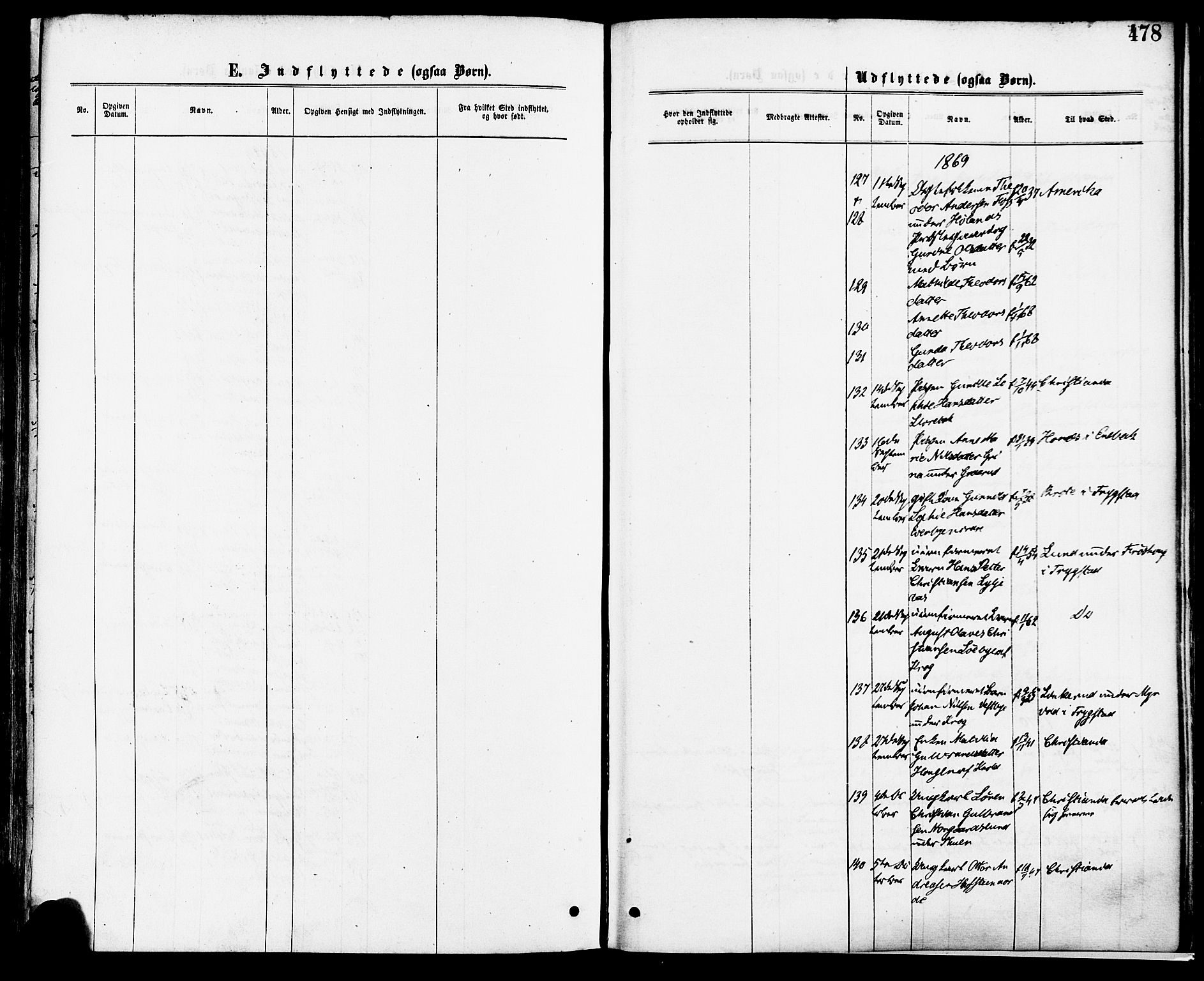 Høland prestekontor Kirkebøker, AV/SAO-A-10346a/F/Fa/L0012.a: Parish register (official) no. I 12A, 1869-1879, p. 478