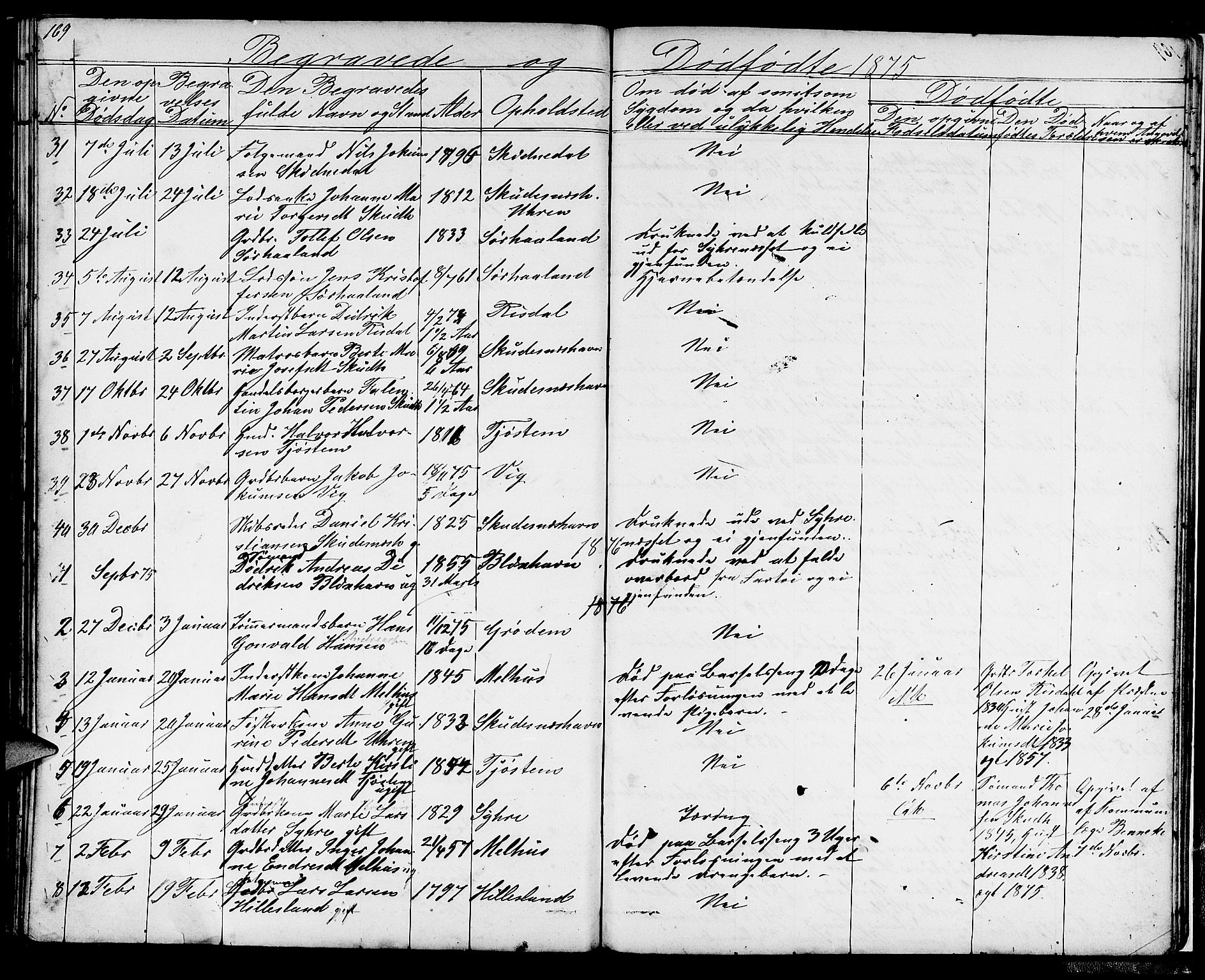 Skudenes sokneprestkontor, SAST/A -101849/H/Ha/Hab/L0004: Parish register (copy) no. B 4, 1865-1884, p. 169