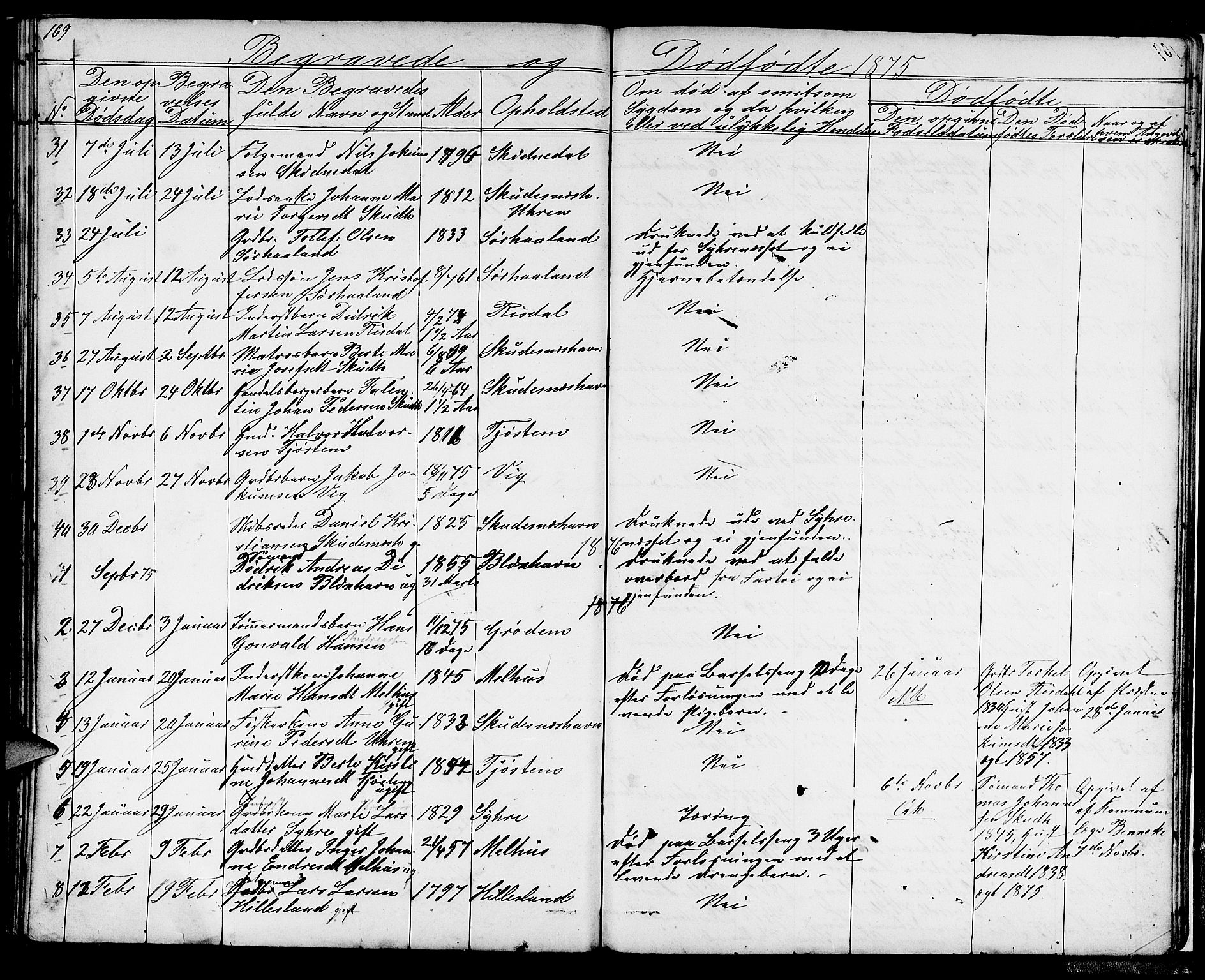 Skudenes sokneprestkontor, AV/SAST-A -101849/H/Ha/Hab/L0004: Parish register (copy) no. B 4, 1865-1884, p. 169