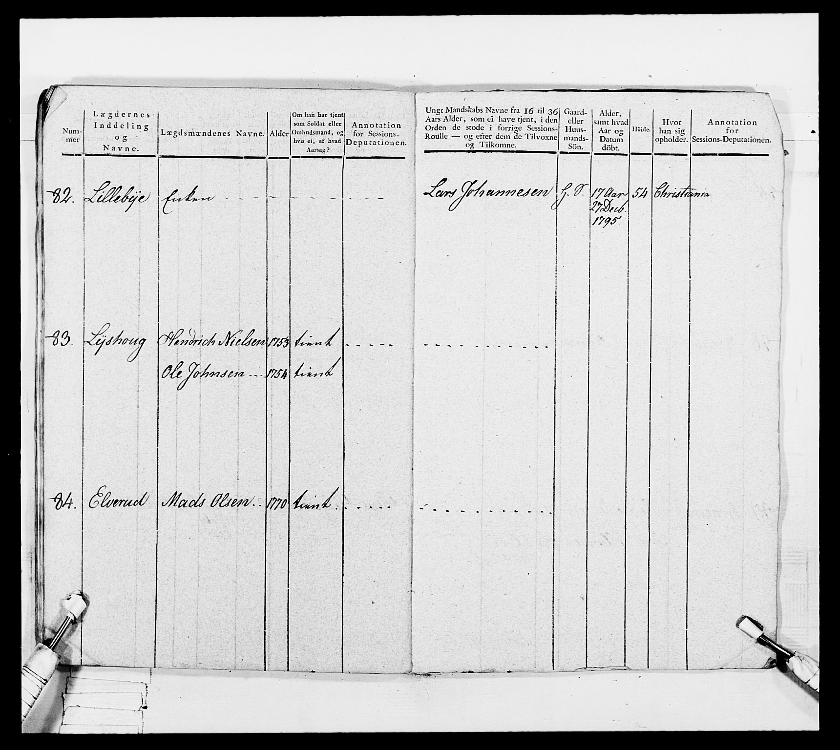 Generalitets- og kommissariatskollegiet, Det kongelige norske kommissariatskollegium, AV/RA-EA-5420/E/Eh/L0050: Akershusiske skarpskytterregiment, 1812, p. 308