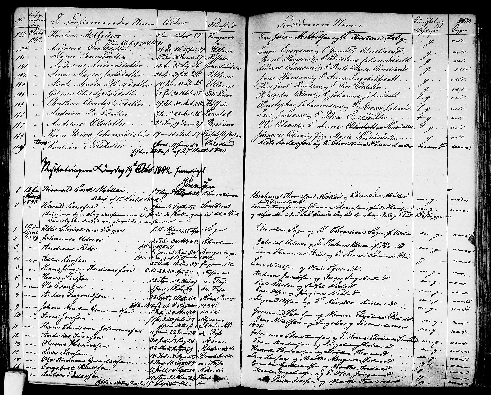 Aker prestekontor kirkebøker, SAO/A-10861/F/L0018: Parish register (official) no. 17, 1829-1852, p. 263