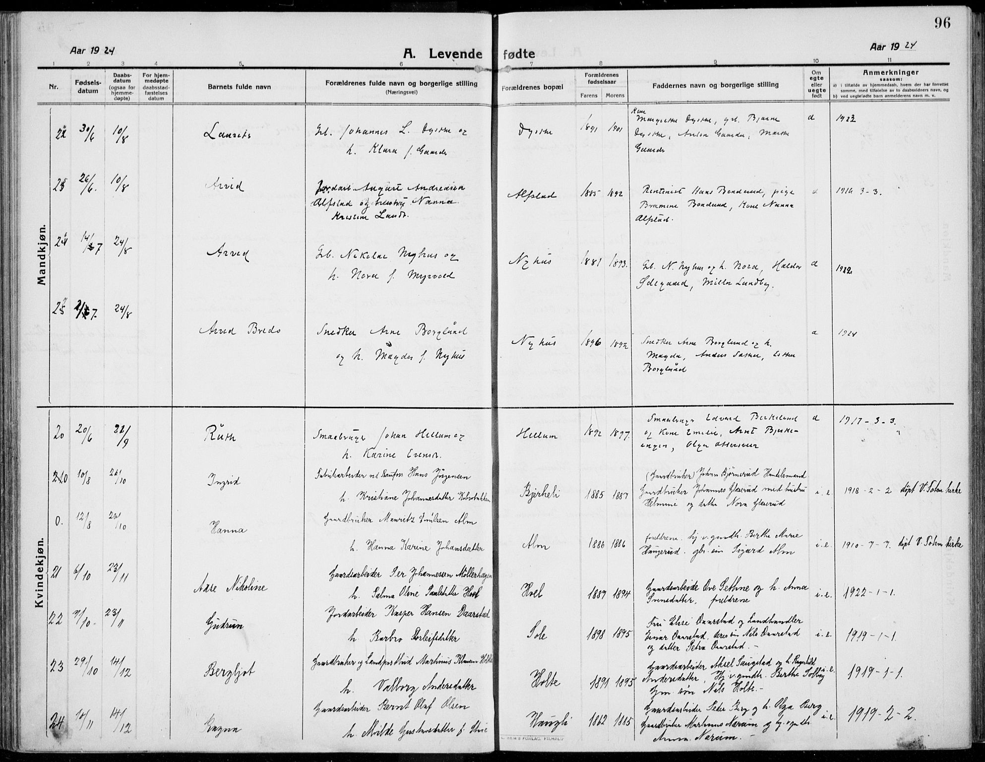 Kolbu prestekontor, AV/SAH-PREST-110/H/Ha/Haa/L0002: Parish register (official) no. 2, 1912-1926, p. 96