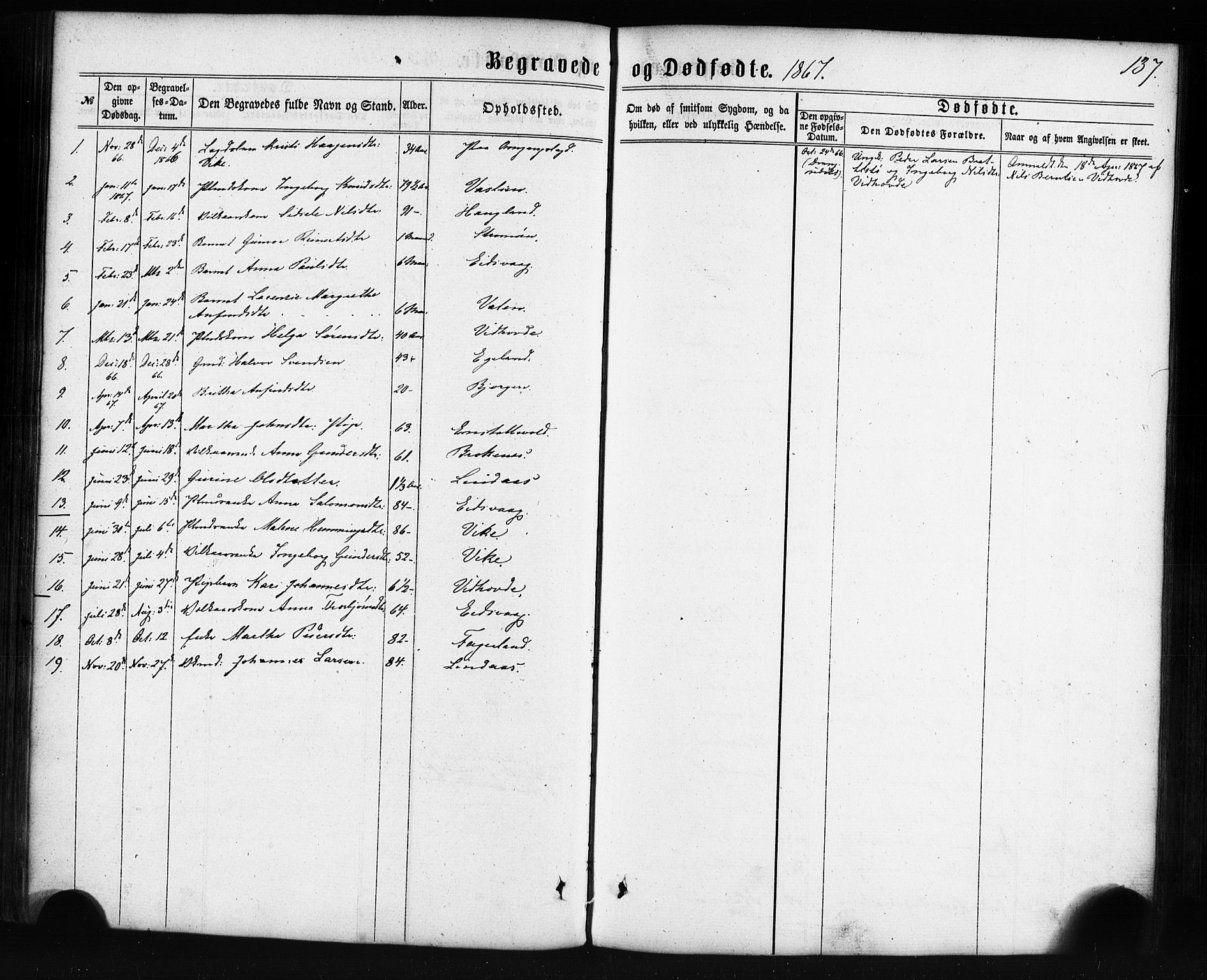 Sveio Sokneprestembete, AV/SAB-A-78501/H/Haa: Parish register (official) no. C 1, 1862-1880, p. 137